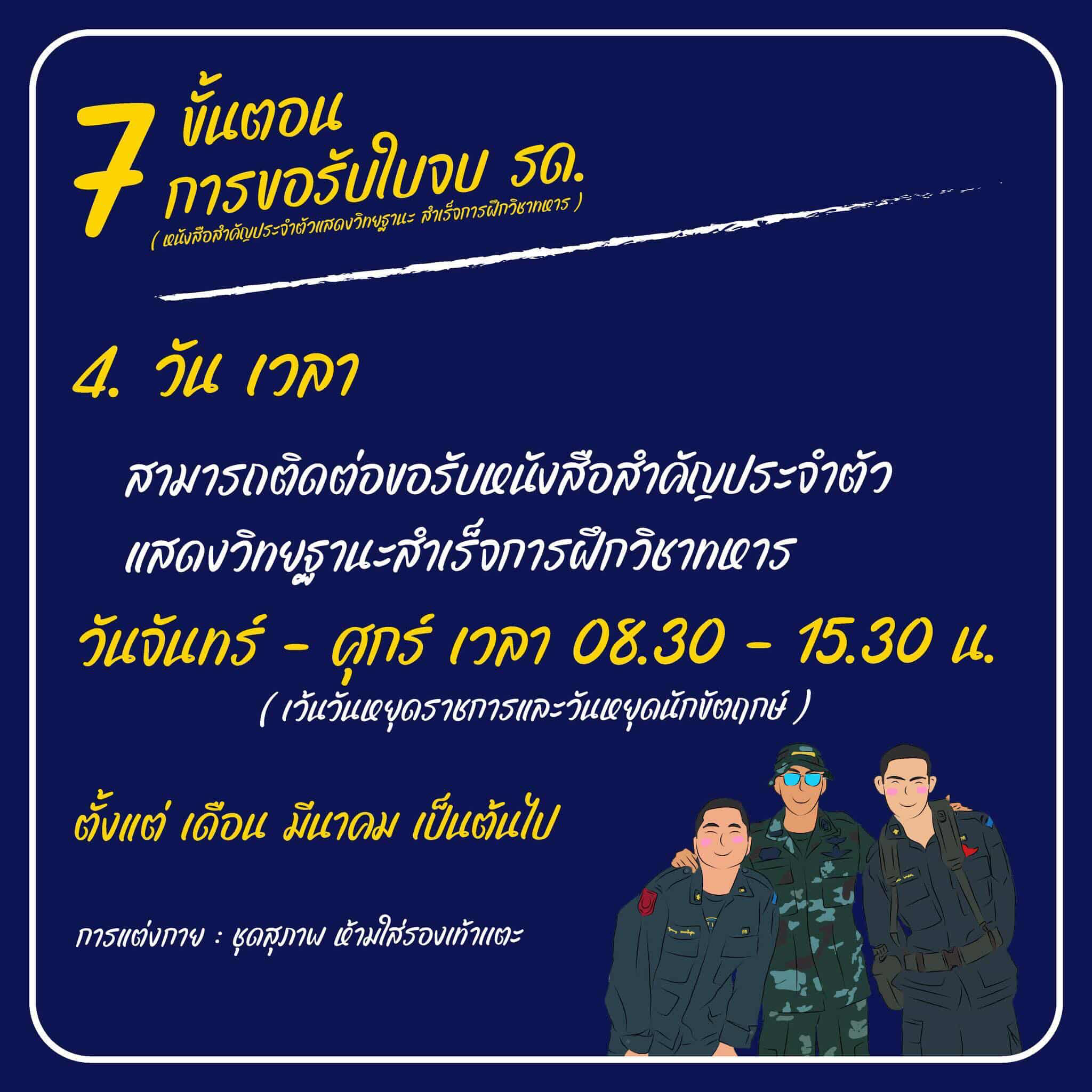 User Chaturaphat profile image