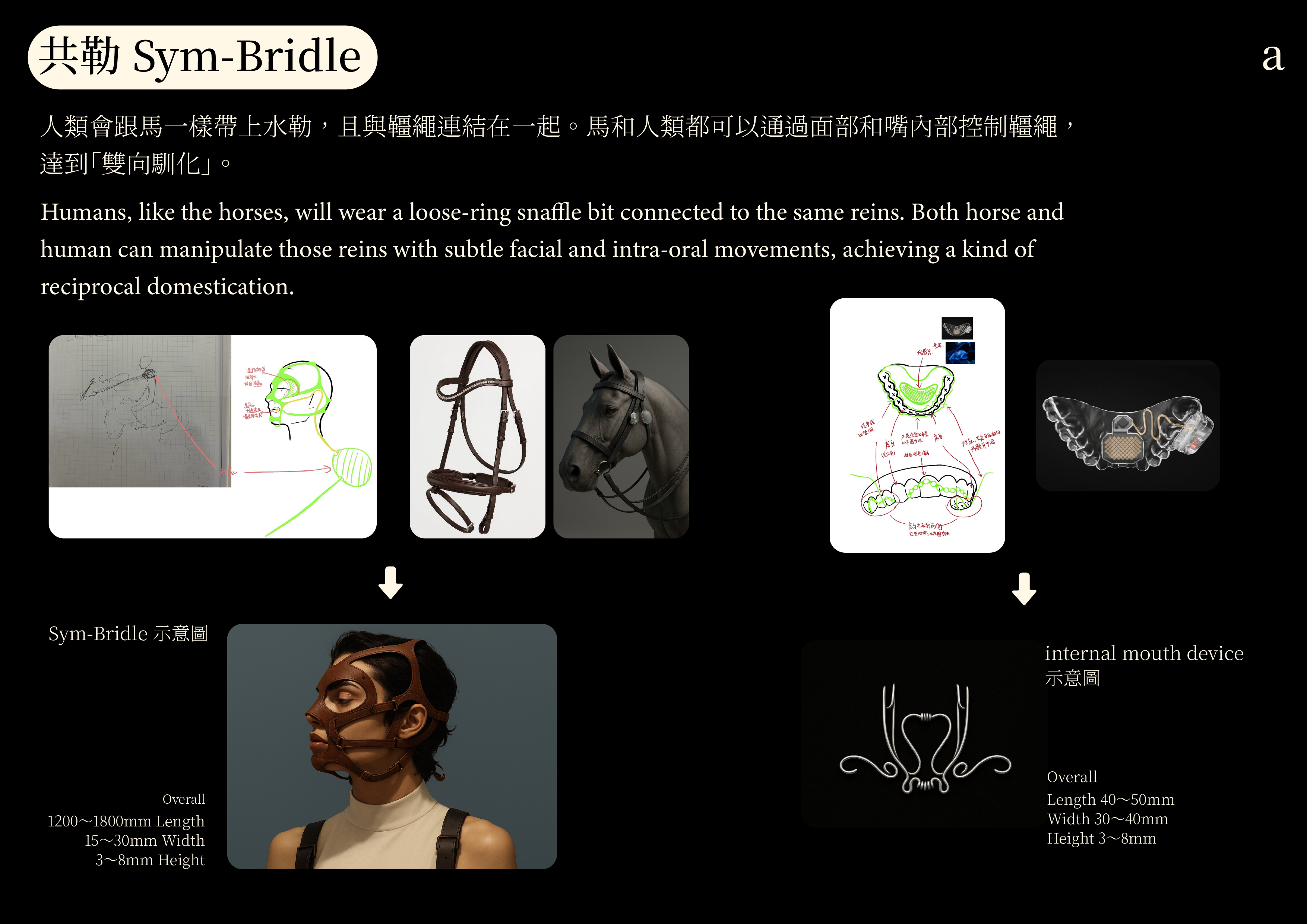 User HEYU project image two