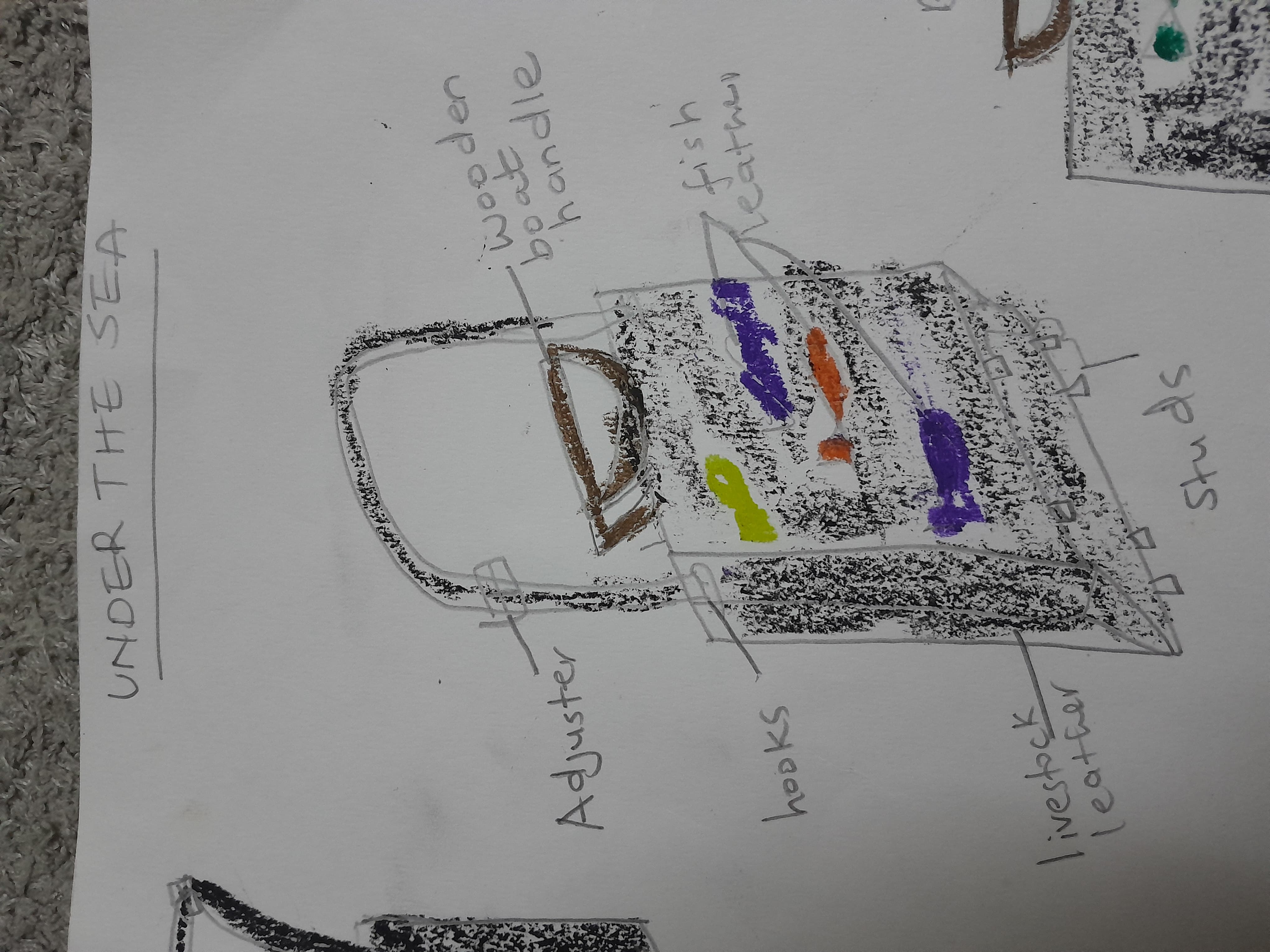 User Eng. Fatuma project image one