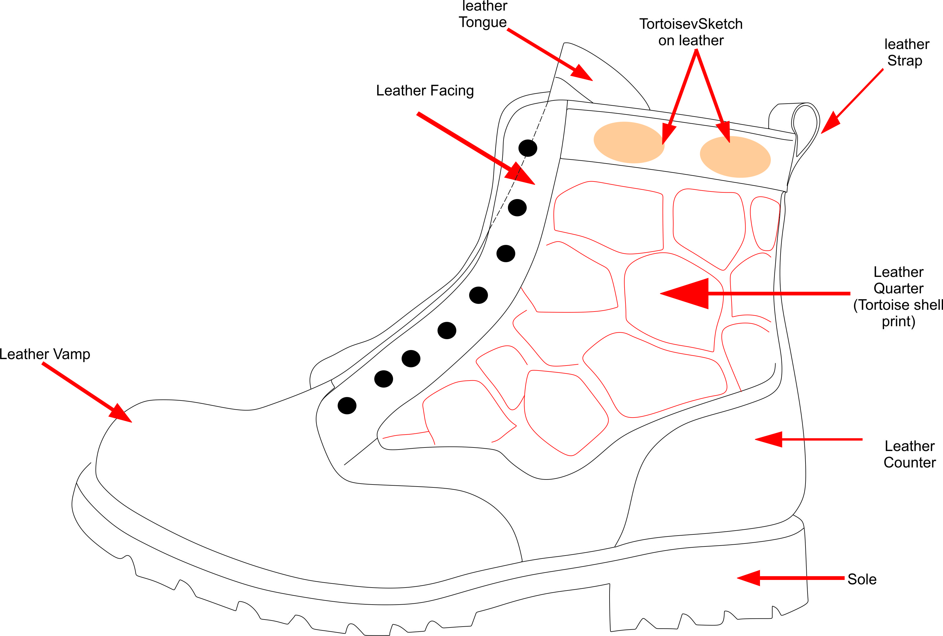 User Katundu project image one