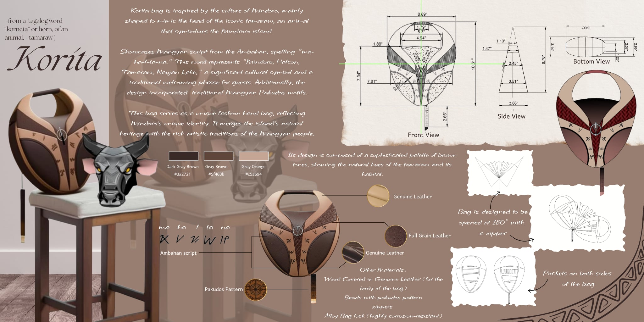 User Darlyn project image one