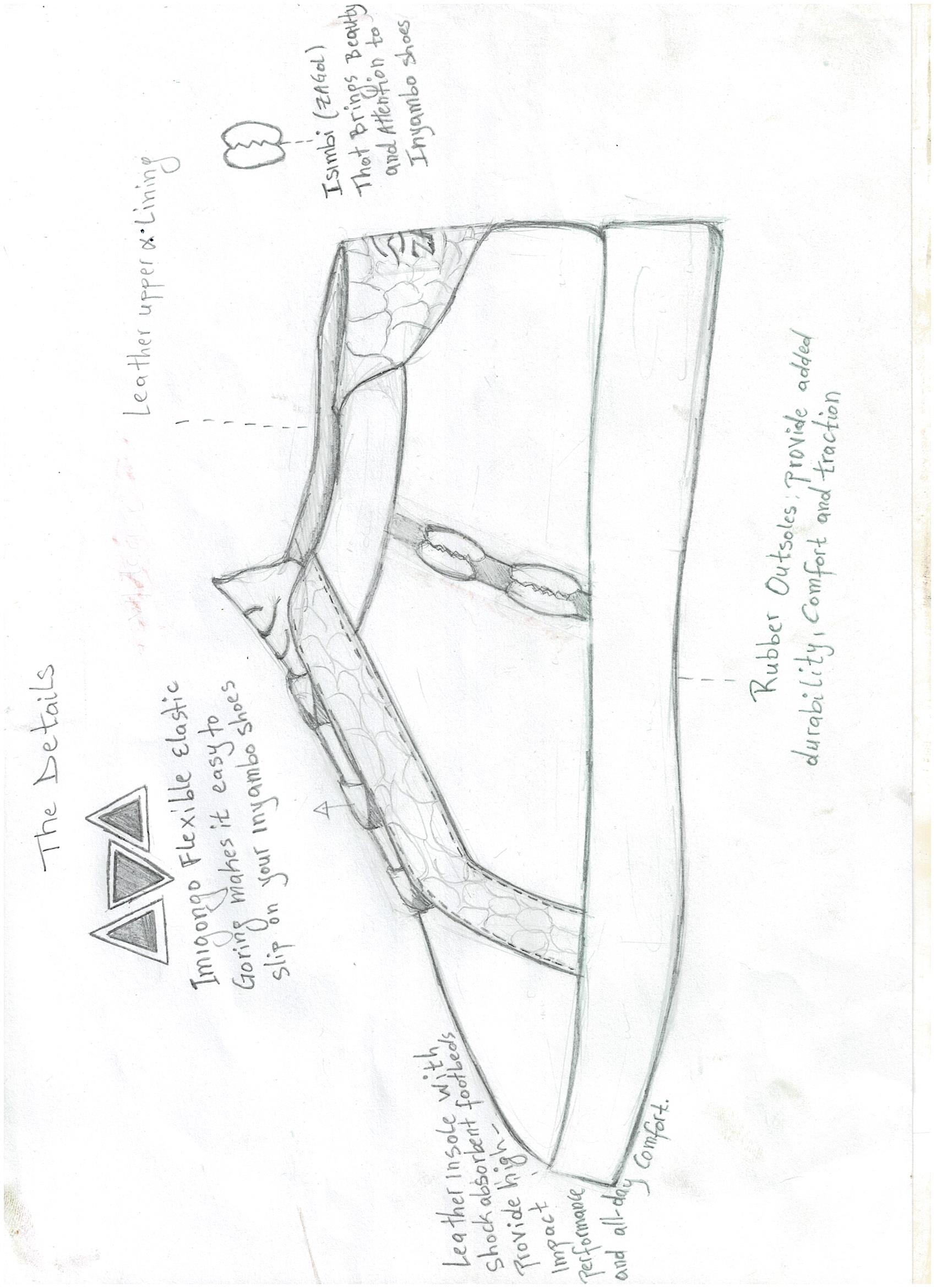 User Nshimiyimana project image one