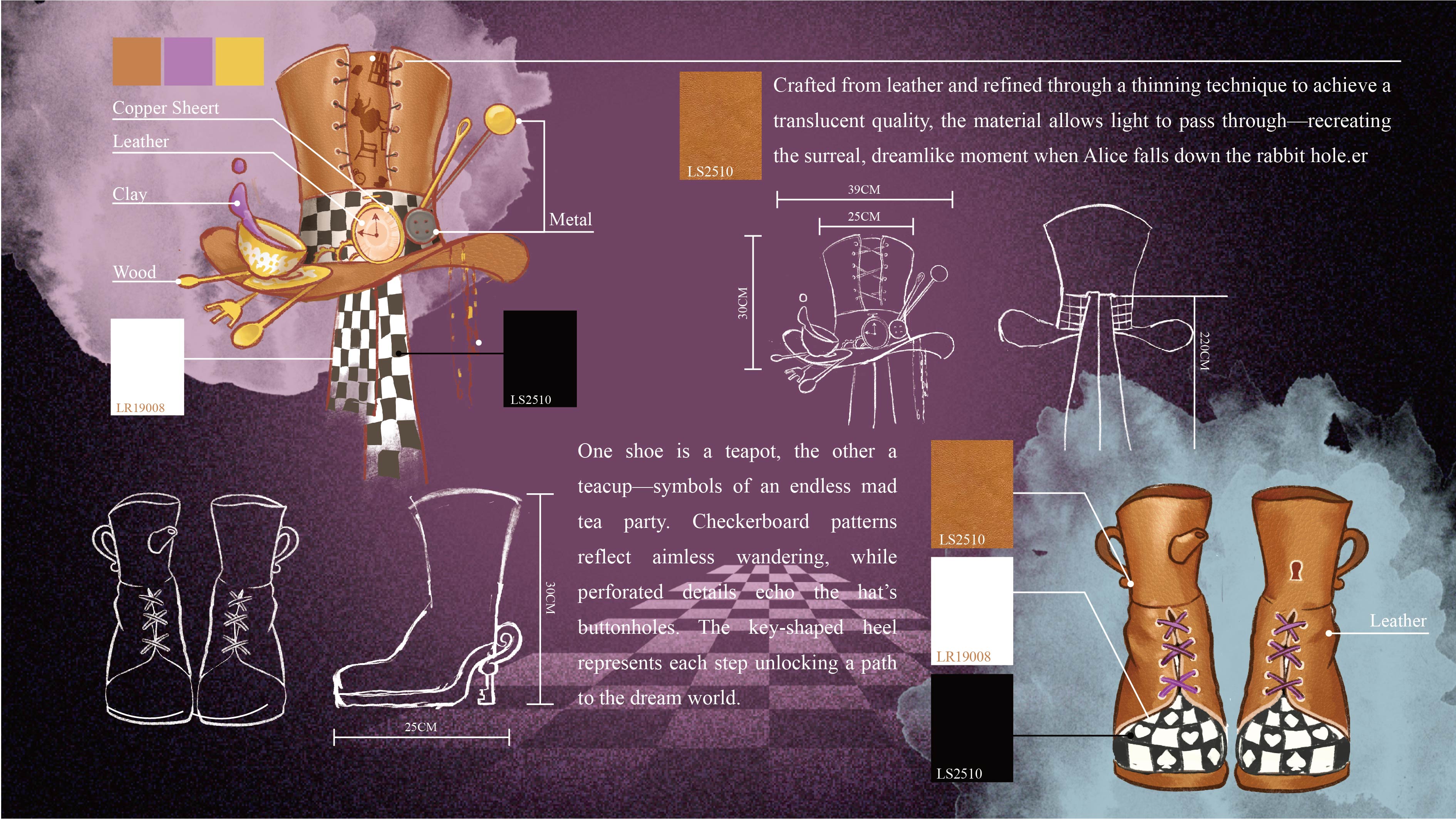 User SHIN LING project image two