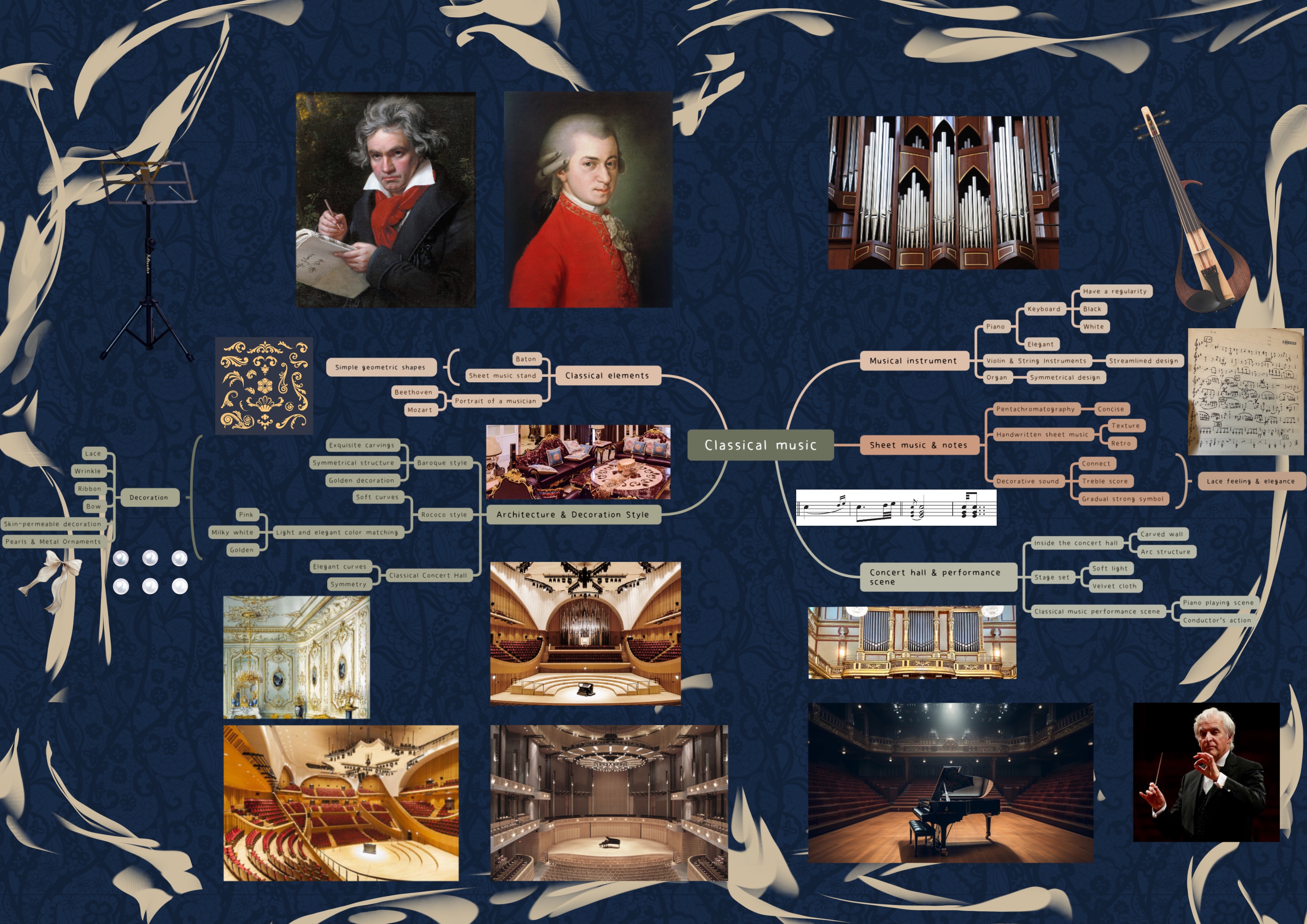 User YU-CHIAO project image two