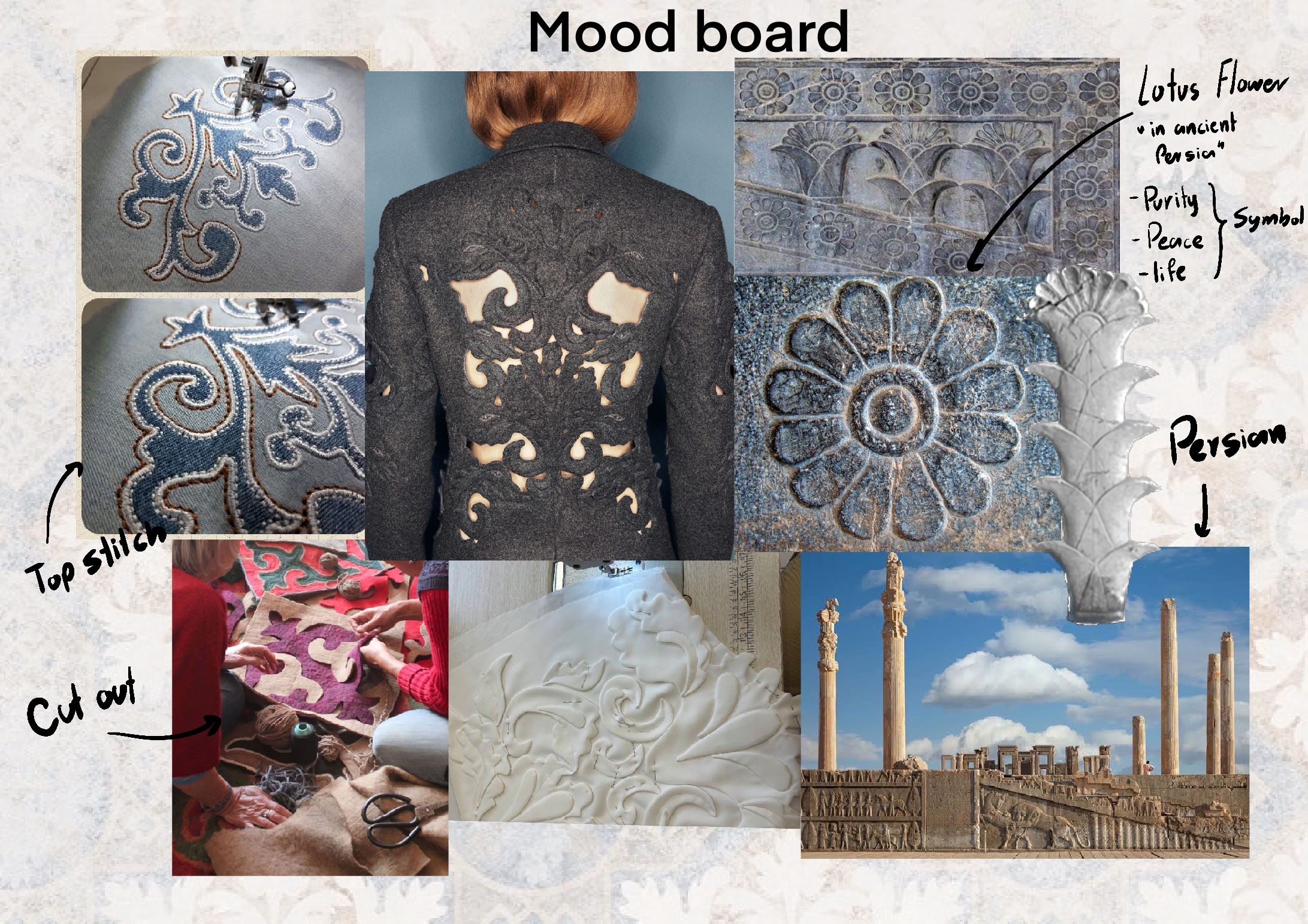 User Nasim project image two