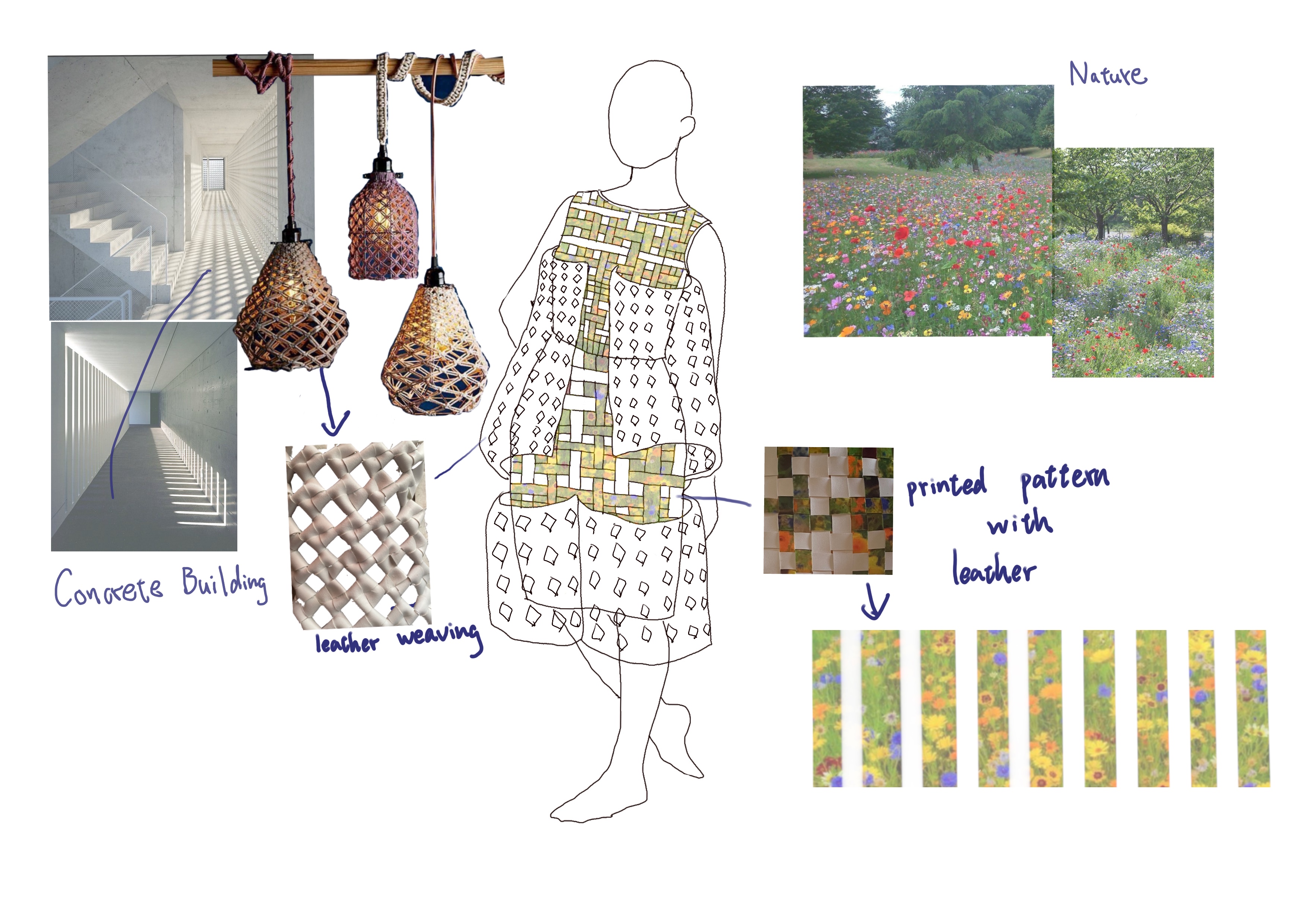 User Pin-Chieh project image two