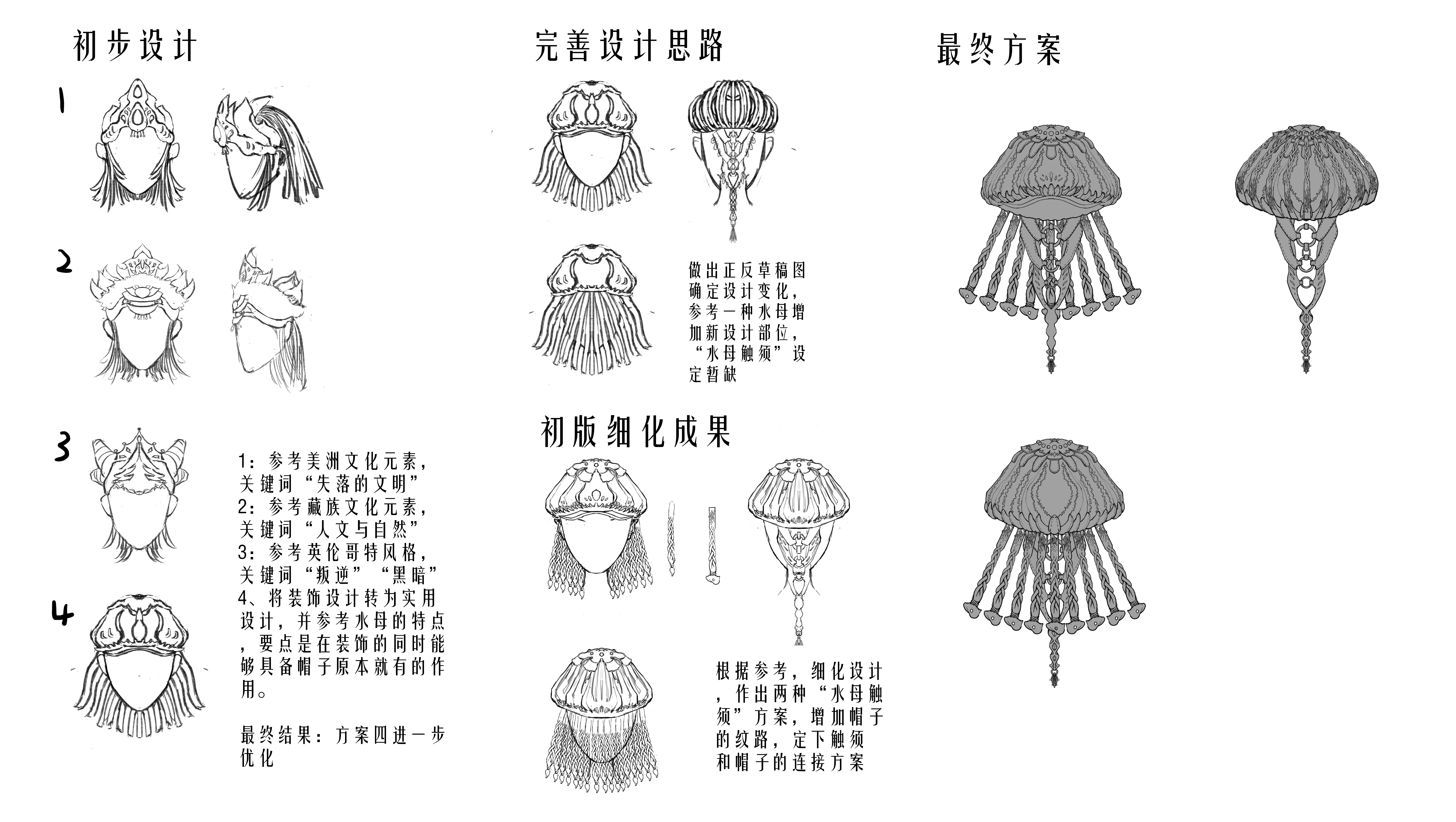 User 音画 project image one