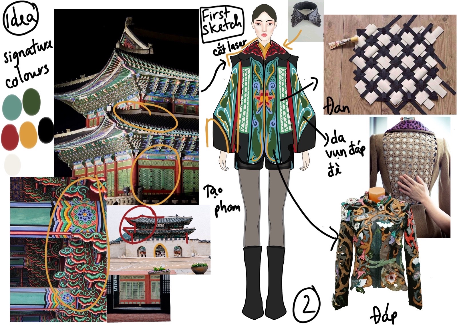 User Anh Dao project image two