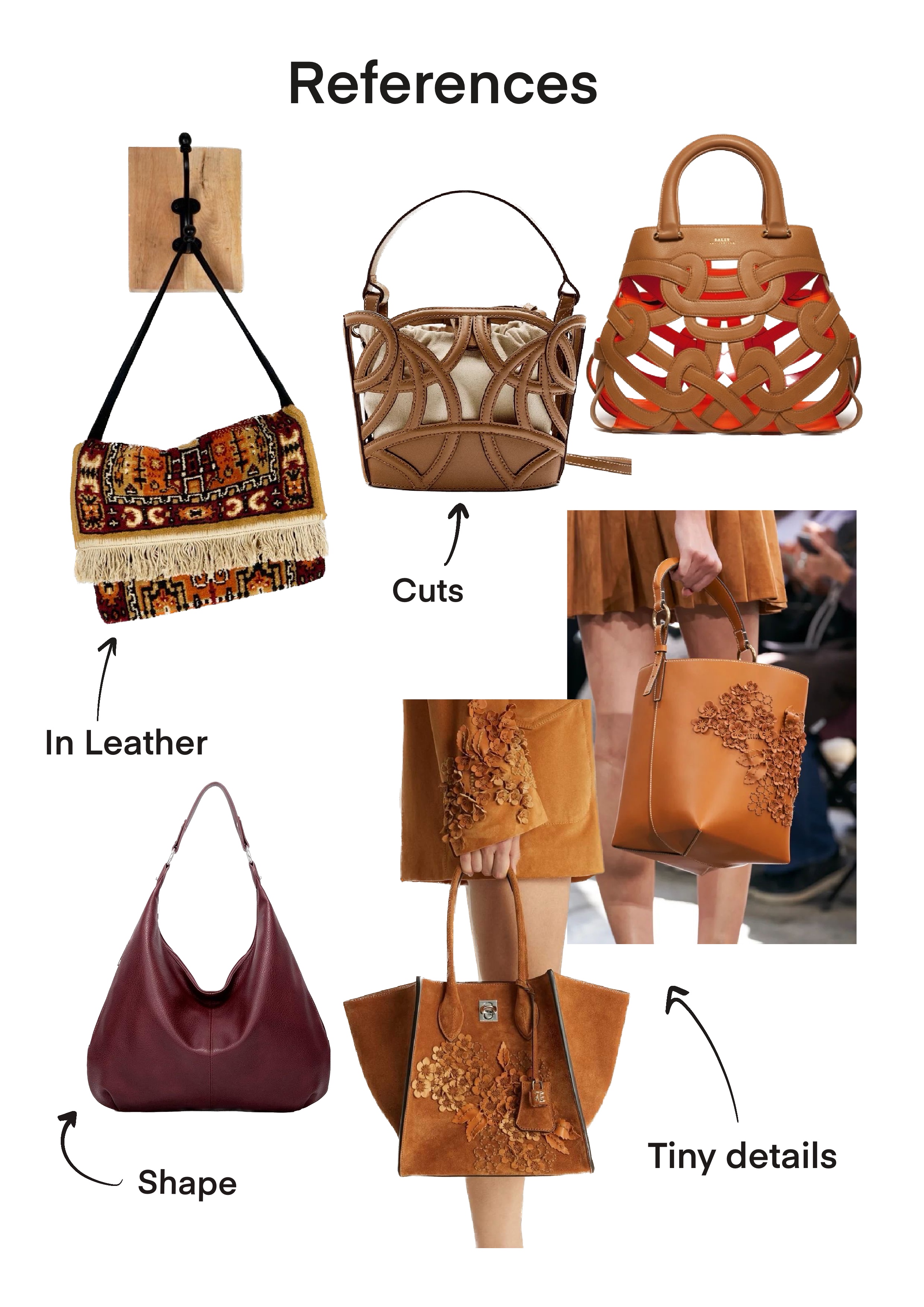 User Nasim project image one