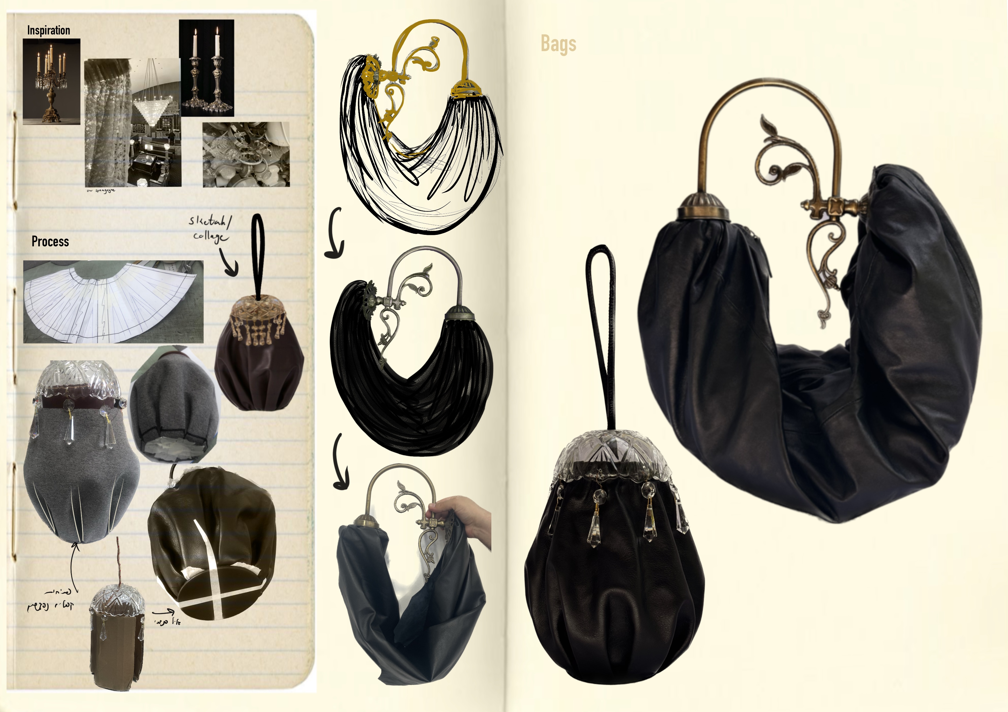 User Shira project image one