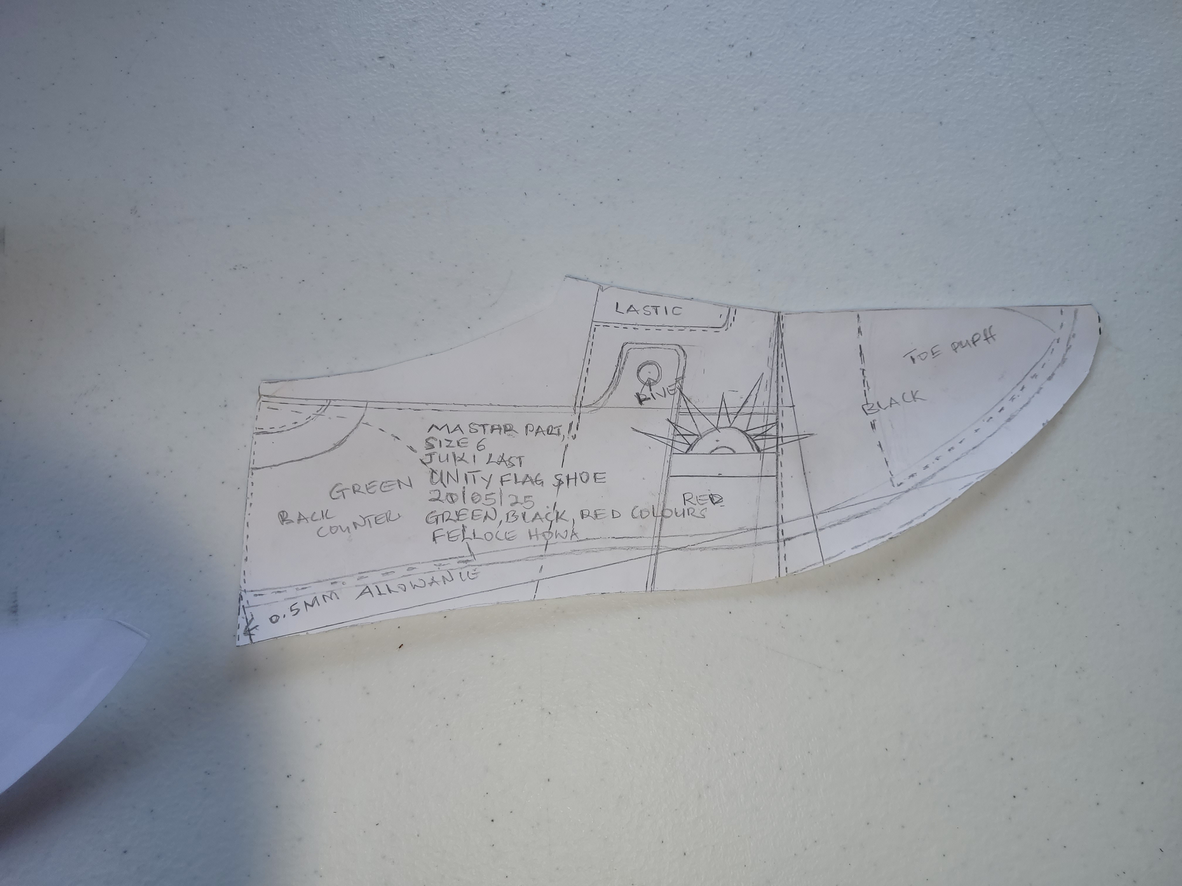 User Felloce project image one