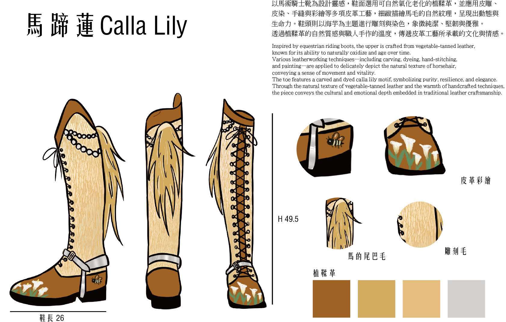 User HSIN-JU project image one