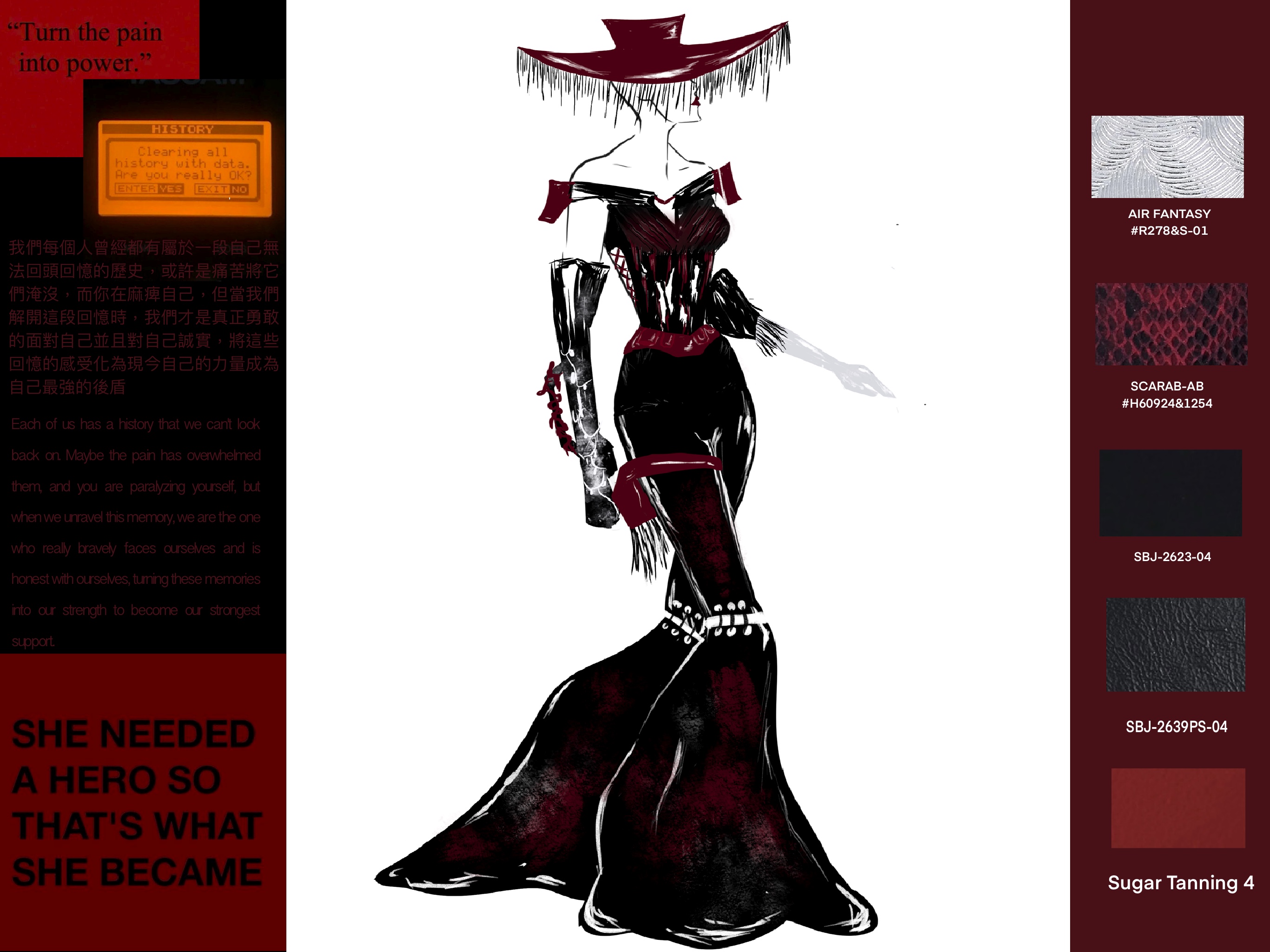 User ShihHsien project image two