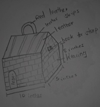 User Wavinya project image two