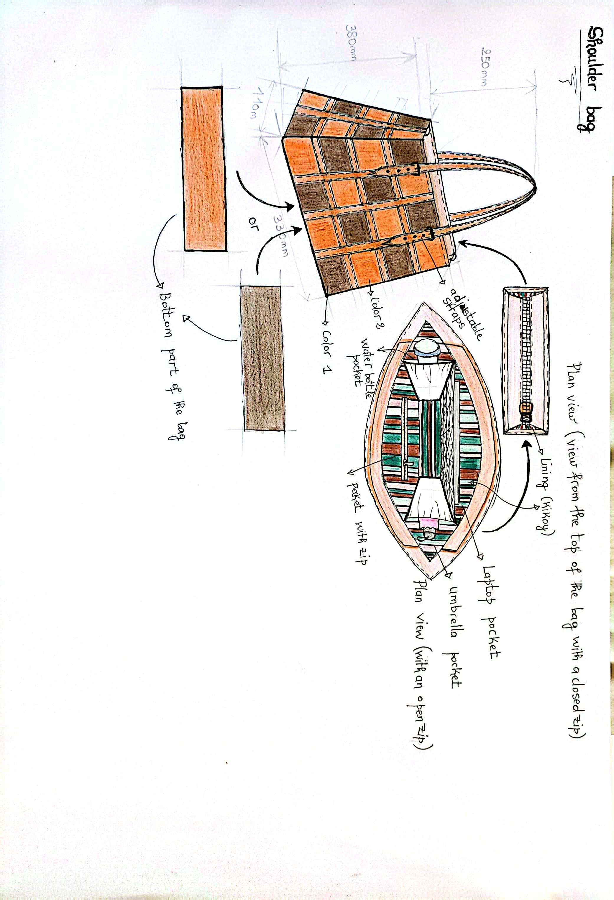 User Felicite project image one