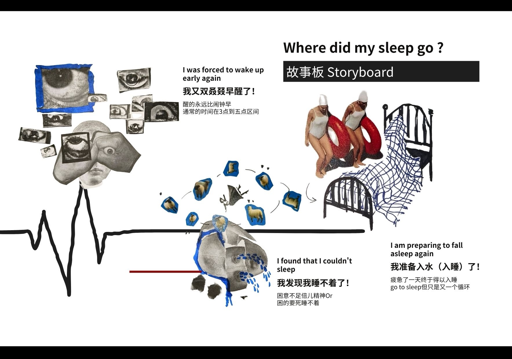 User 雨晴 YuQing project image two