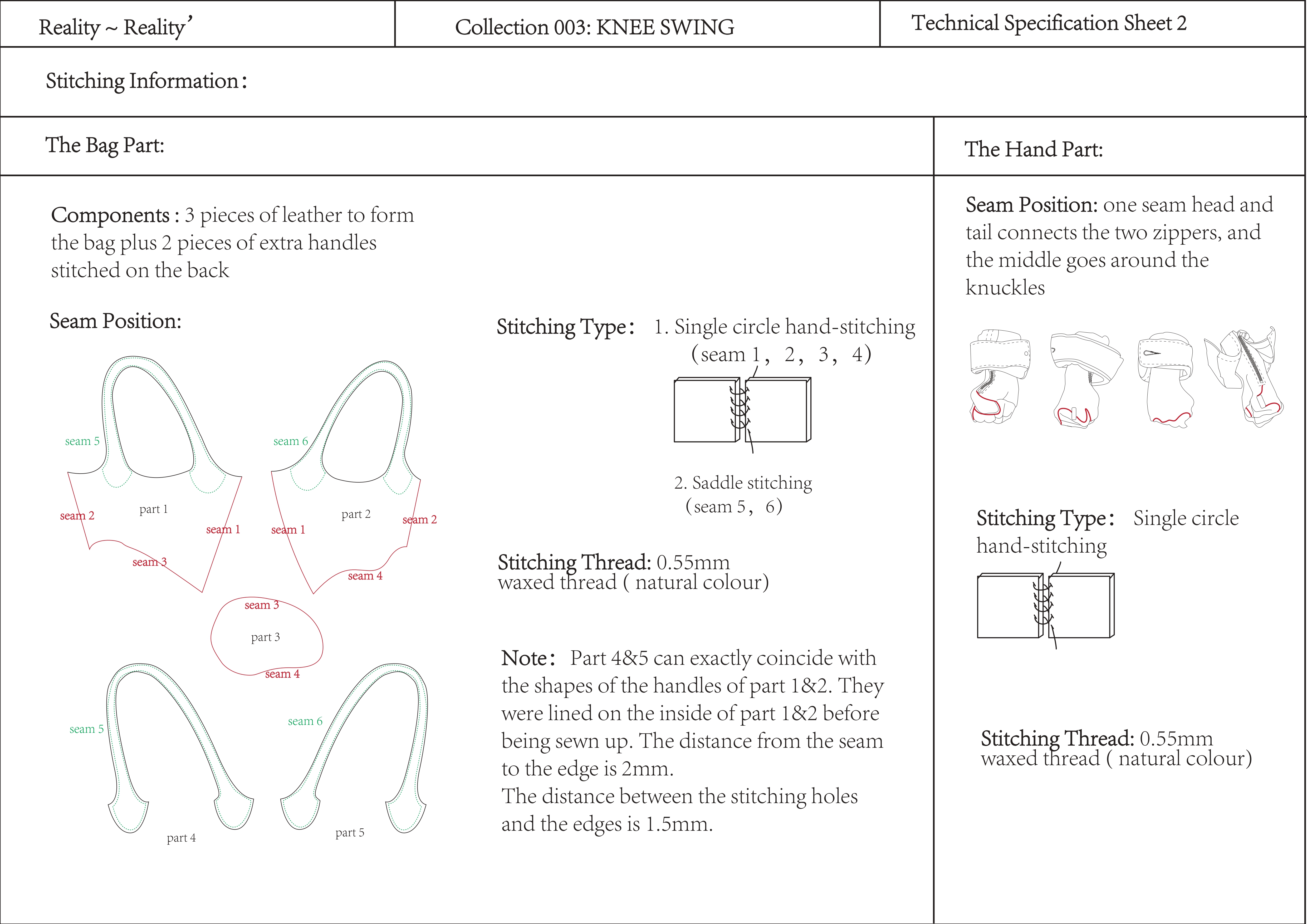 User Kexuan project image two