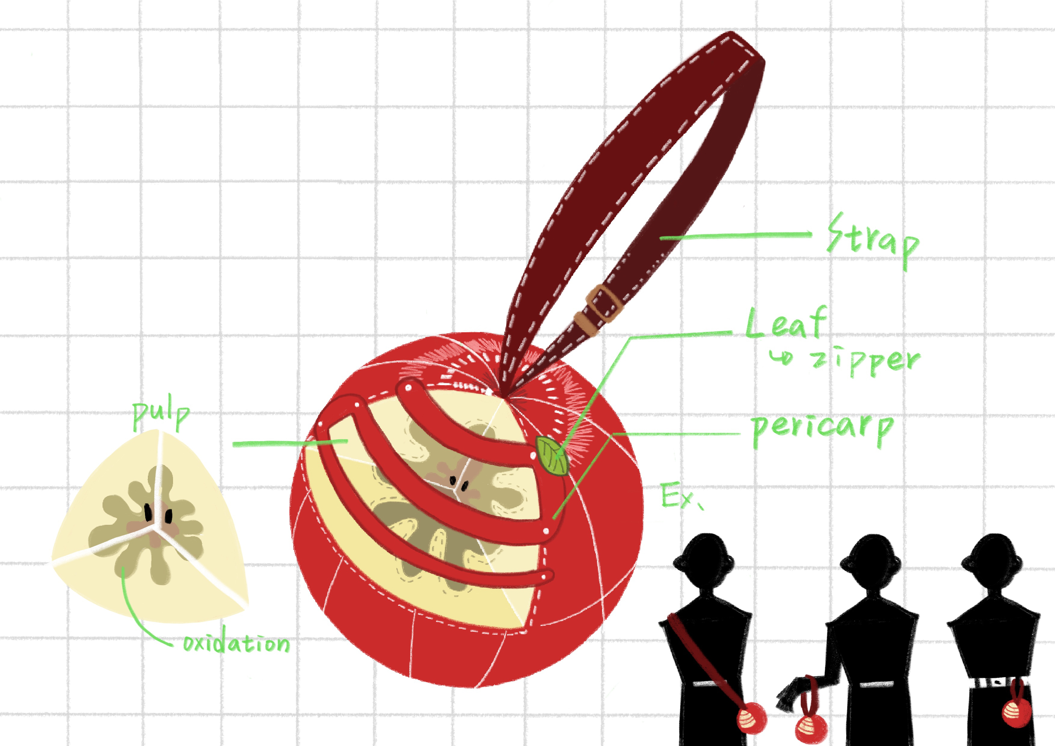 User YAN-XIN project image two