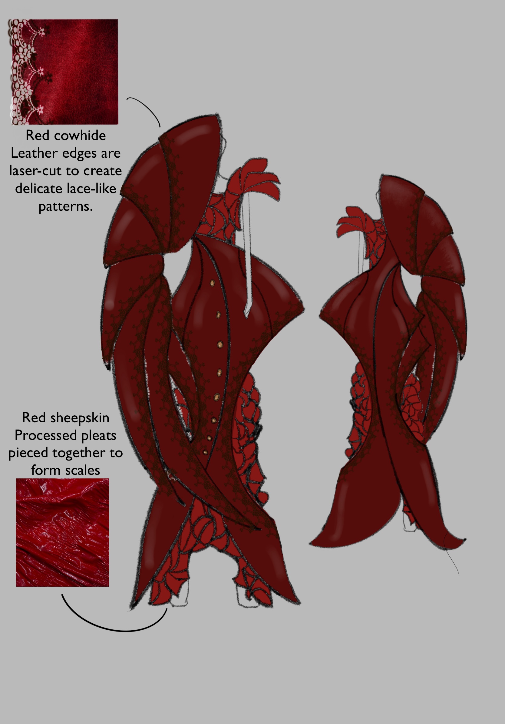 User HSU project image two