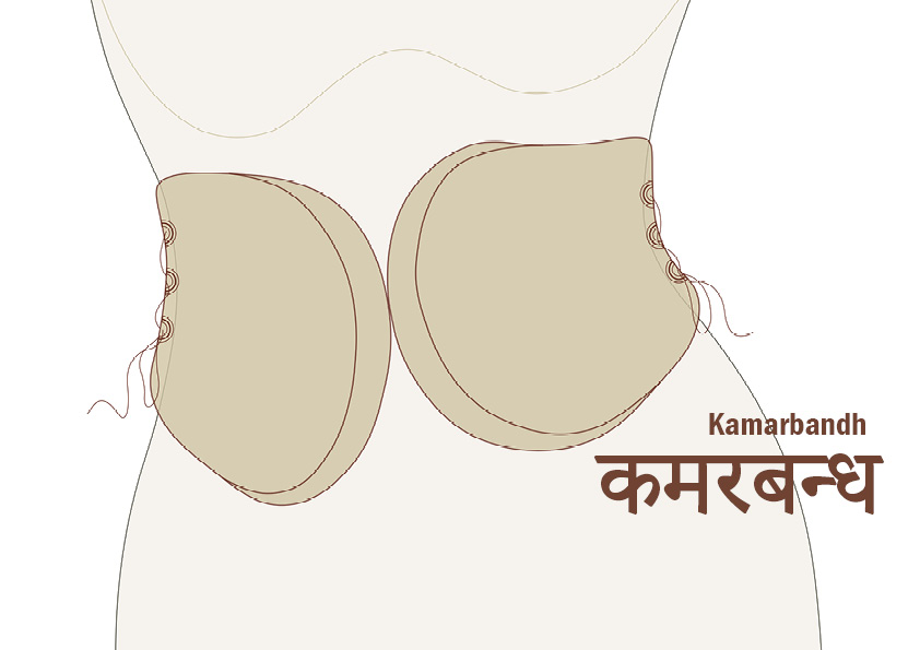 User Janhavi project image two