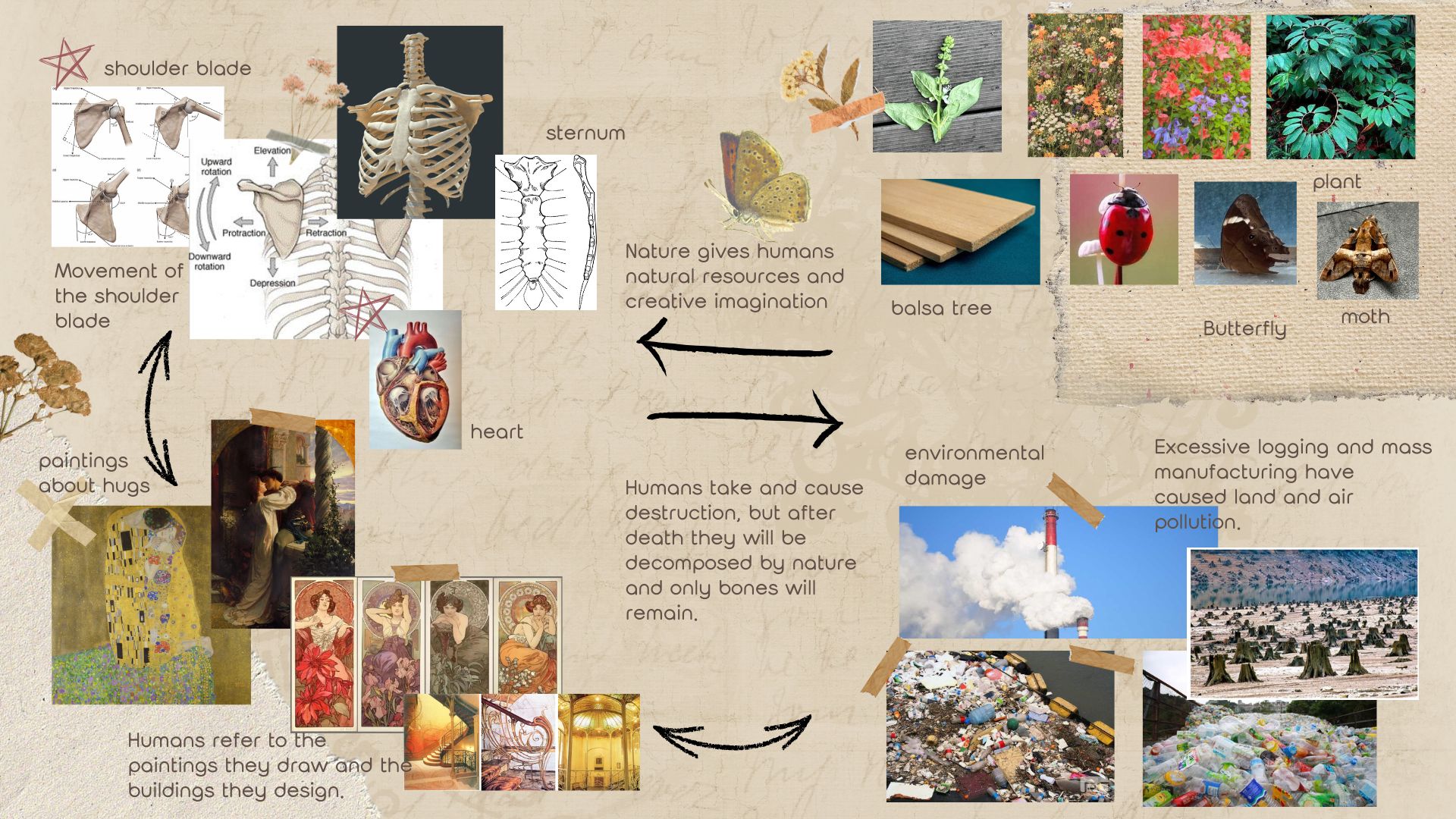 User LU-QI project image two
