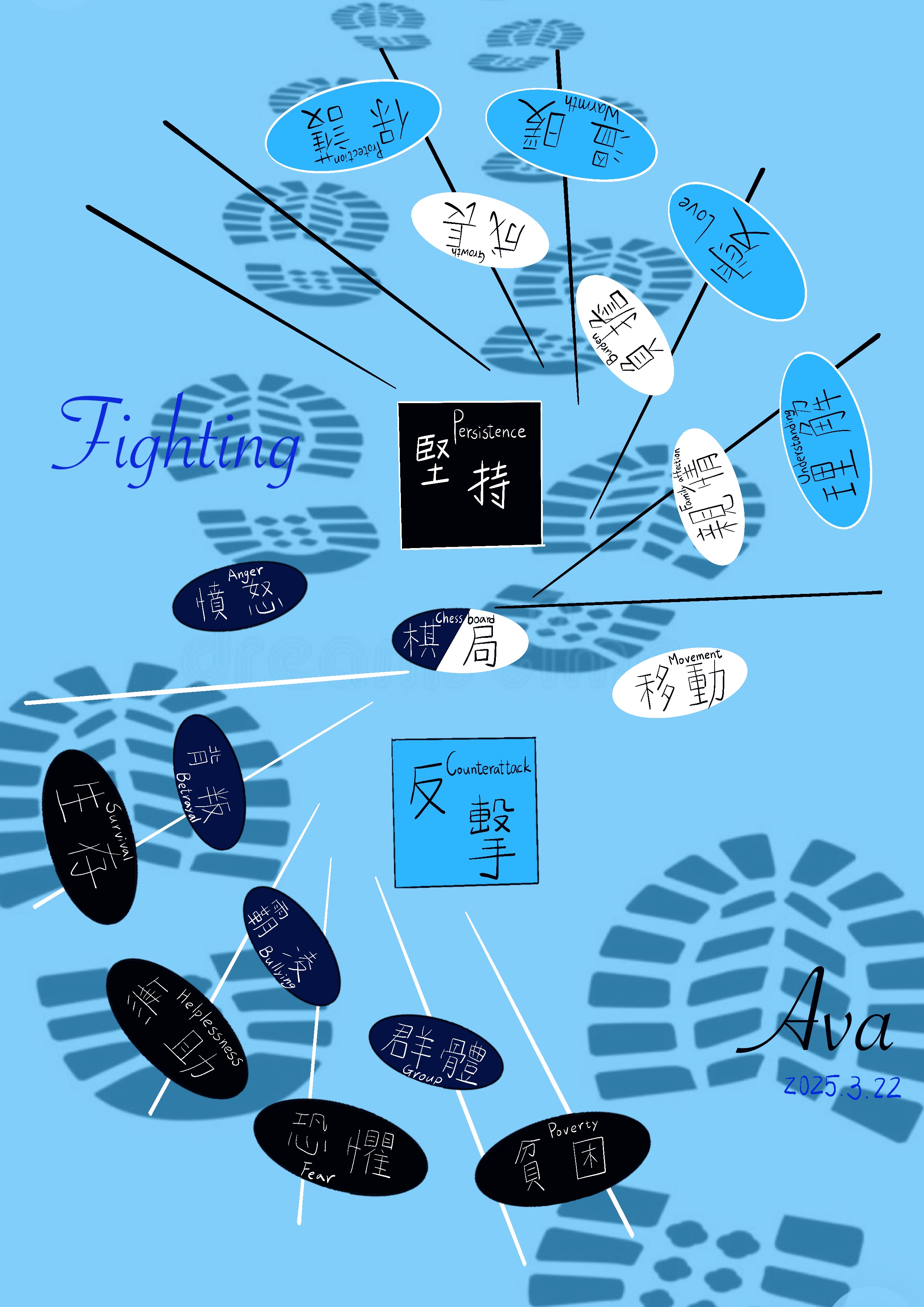 User JIUN-PING project image one