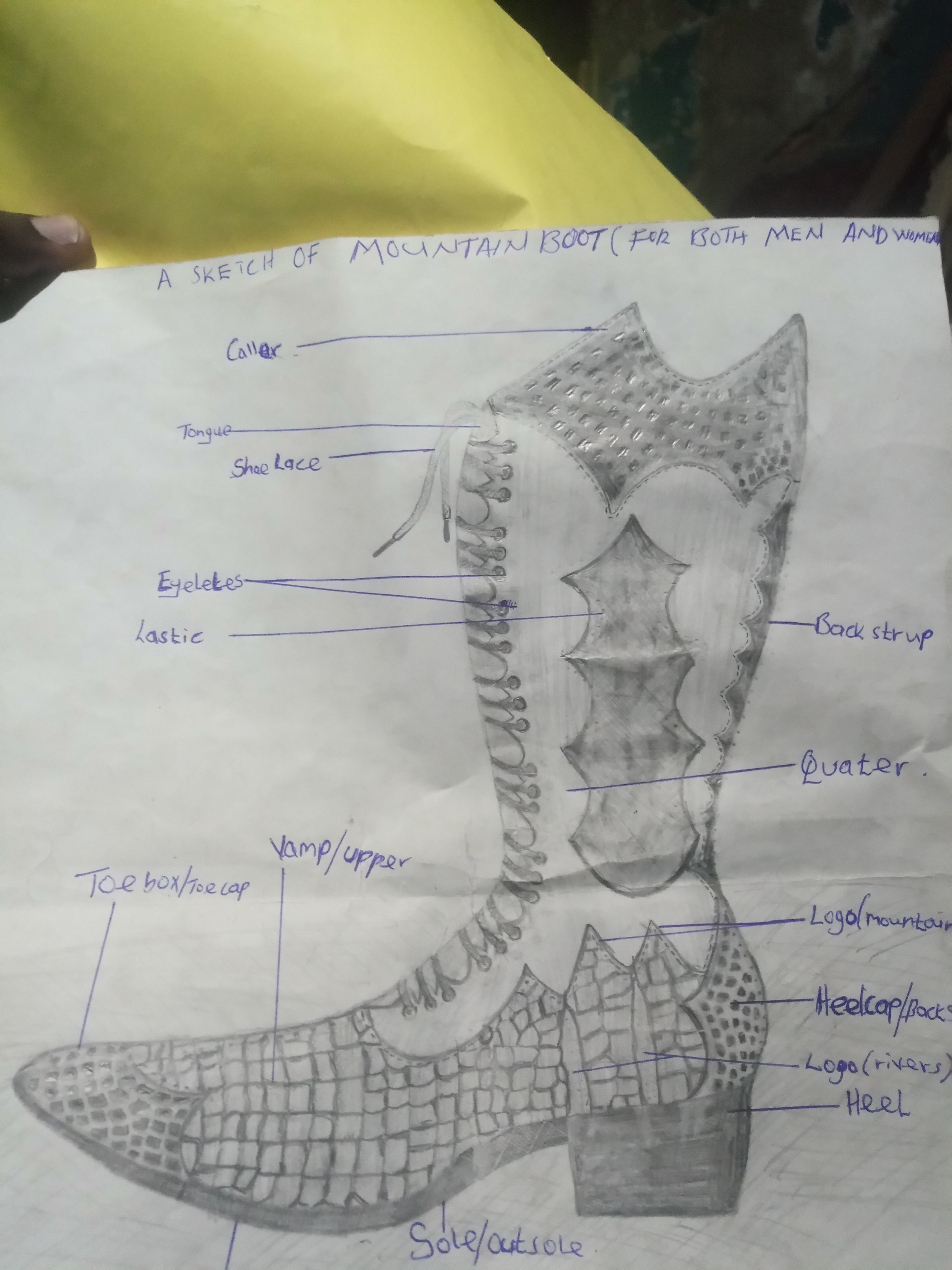 User Twebaze project image two