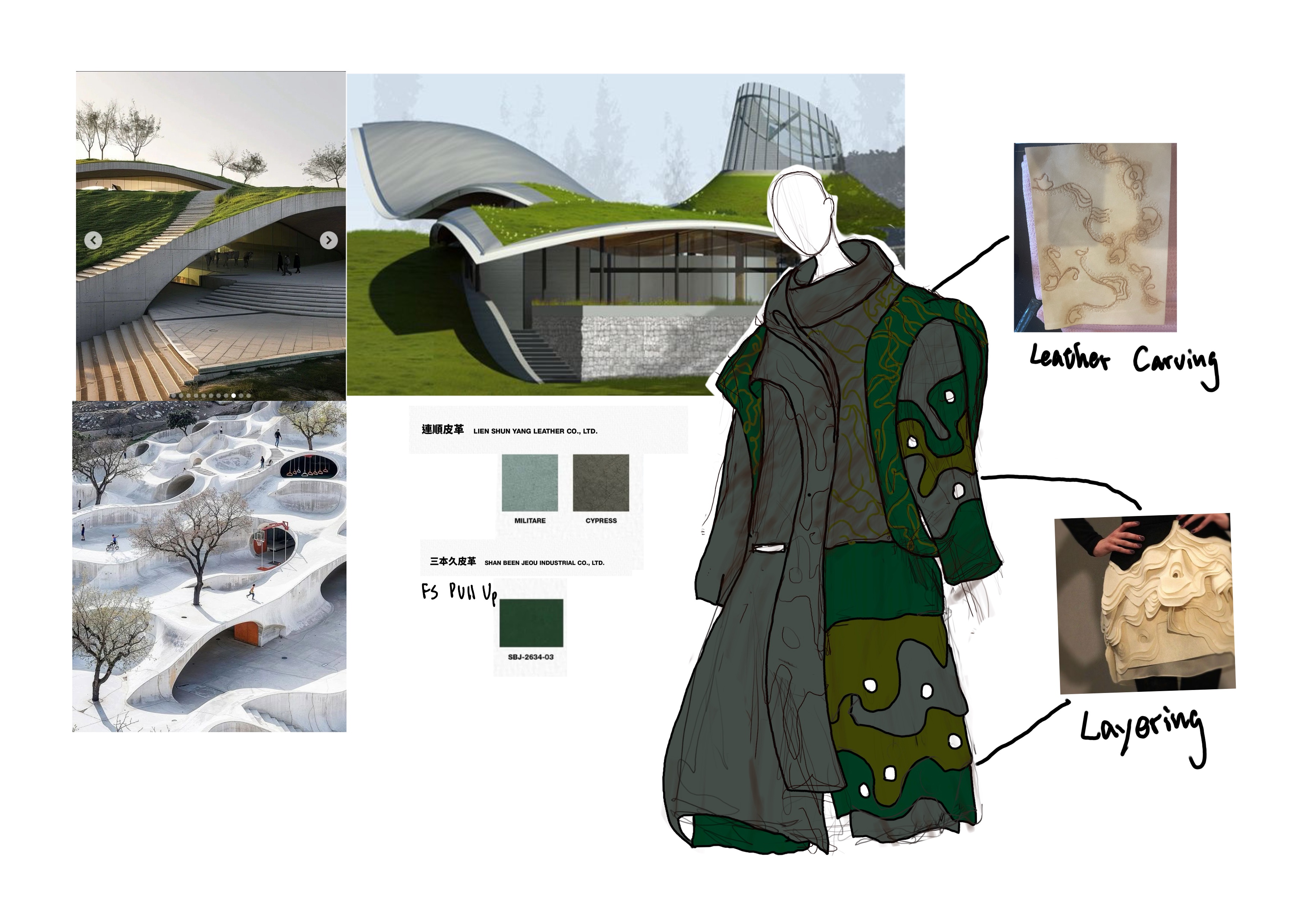 User Pin-Chieh project image two