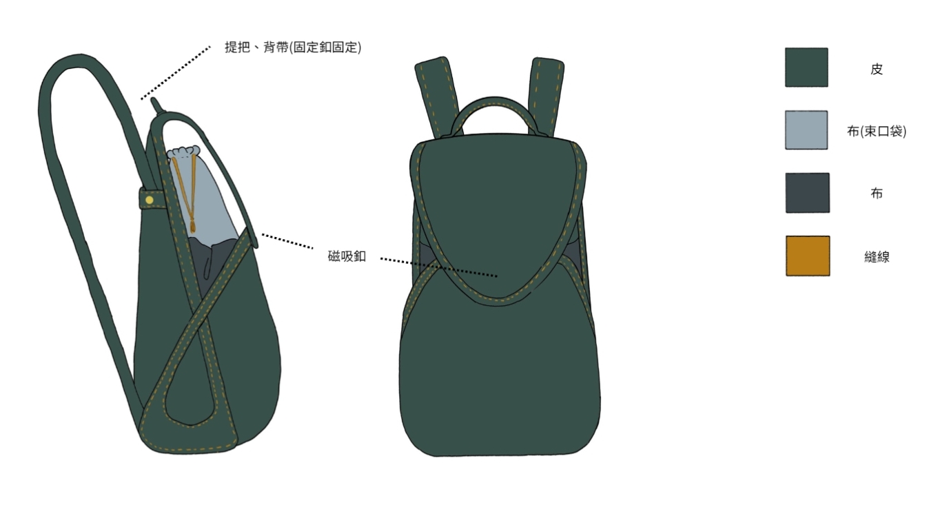 User YING-NING project image one