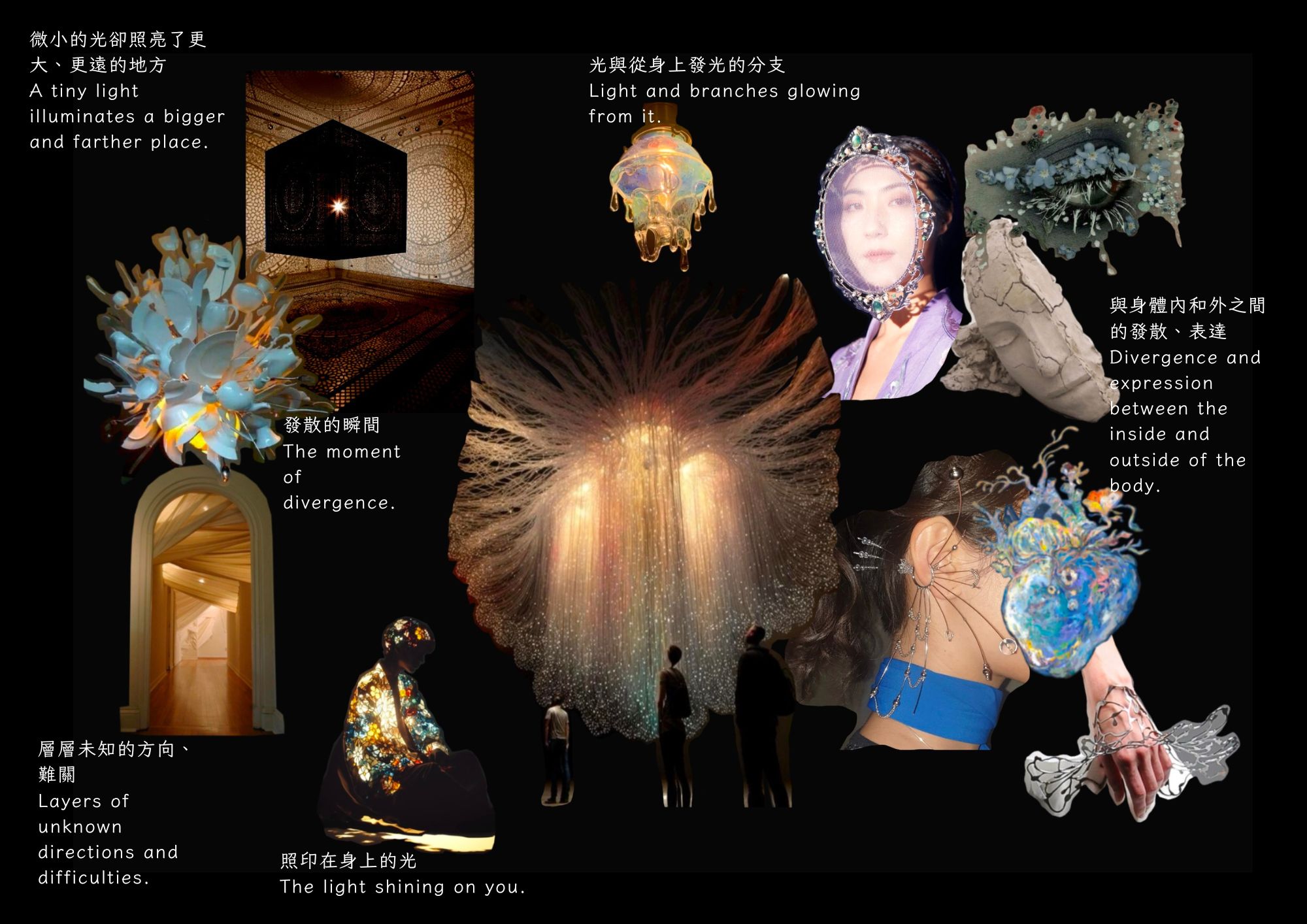 User Yi-Xuan project image one