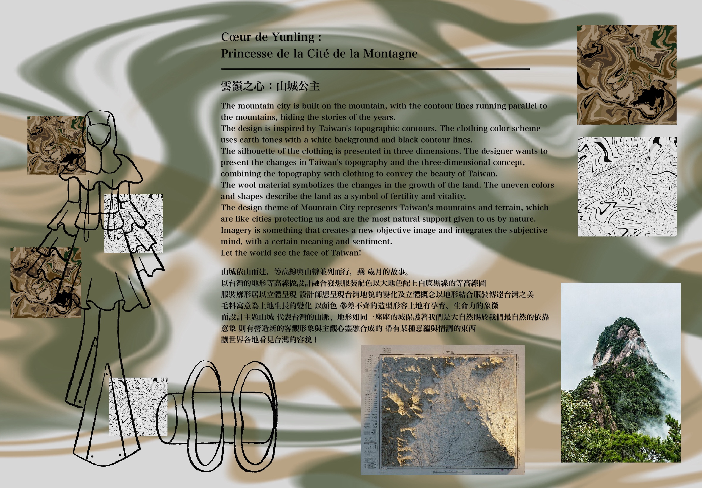User CHIEN HSIN project image one
