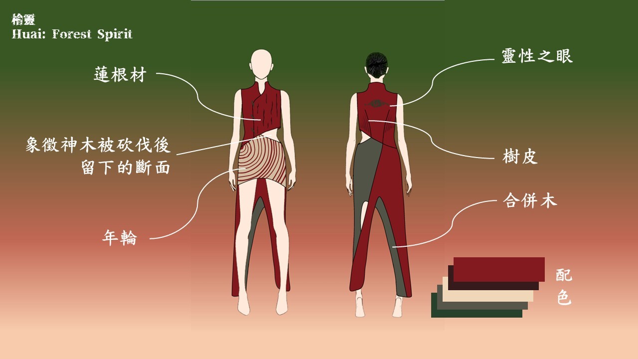 User 旨伶 project image two