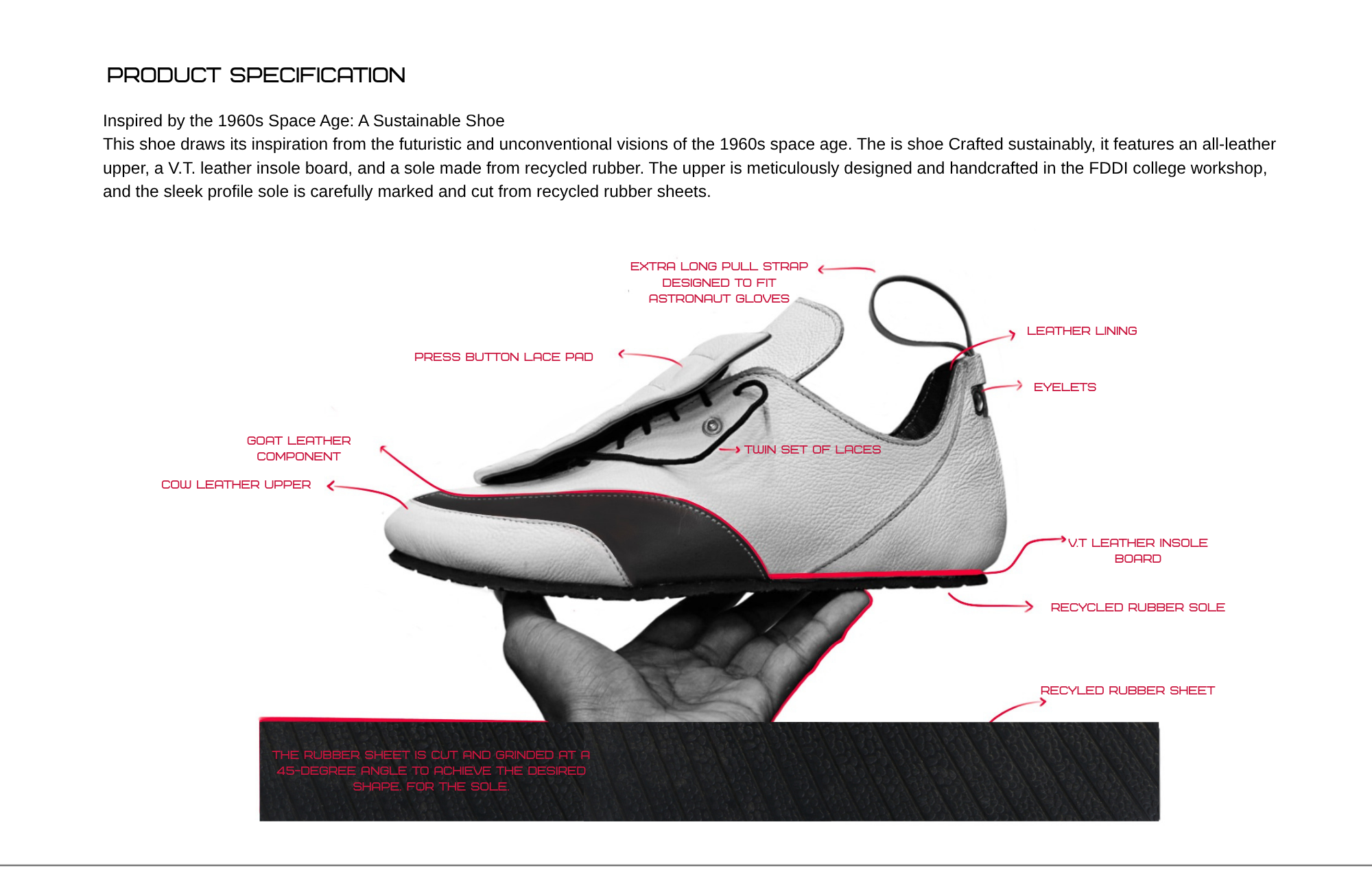 User SOORIYADEV project image two