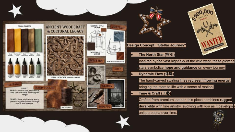 User YI-WEN project image one