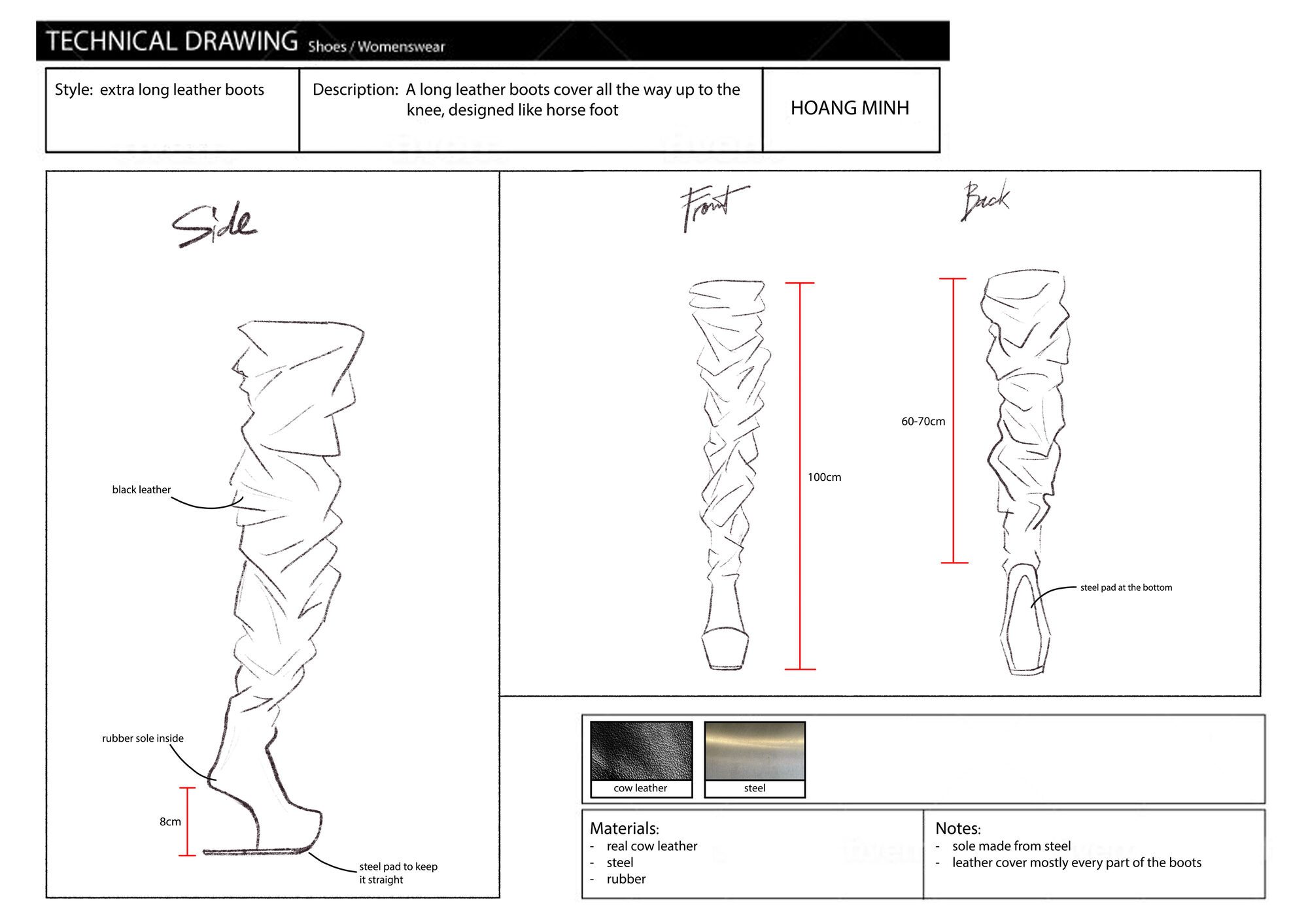 User Hoang project image two