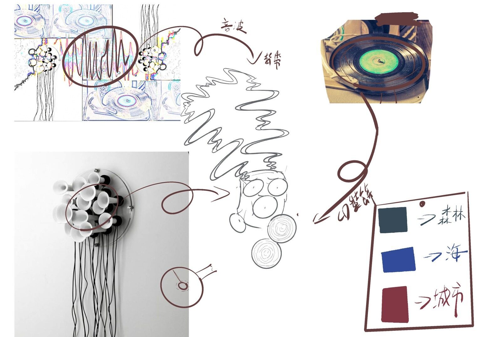 User SSU-YU project image two