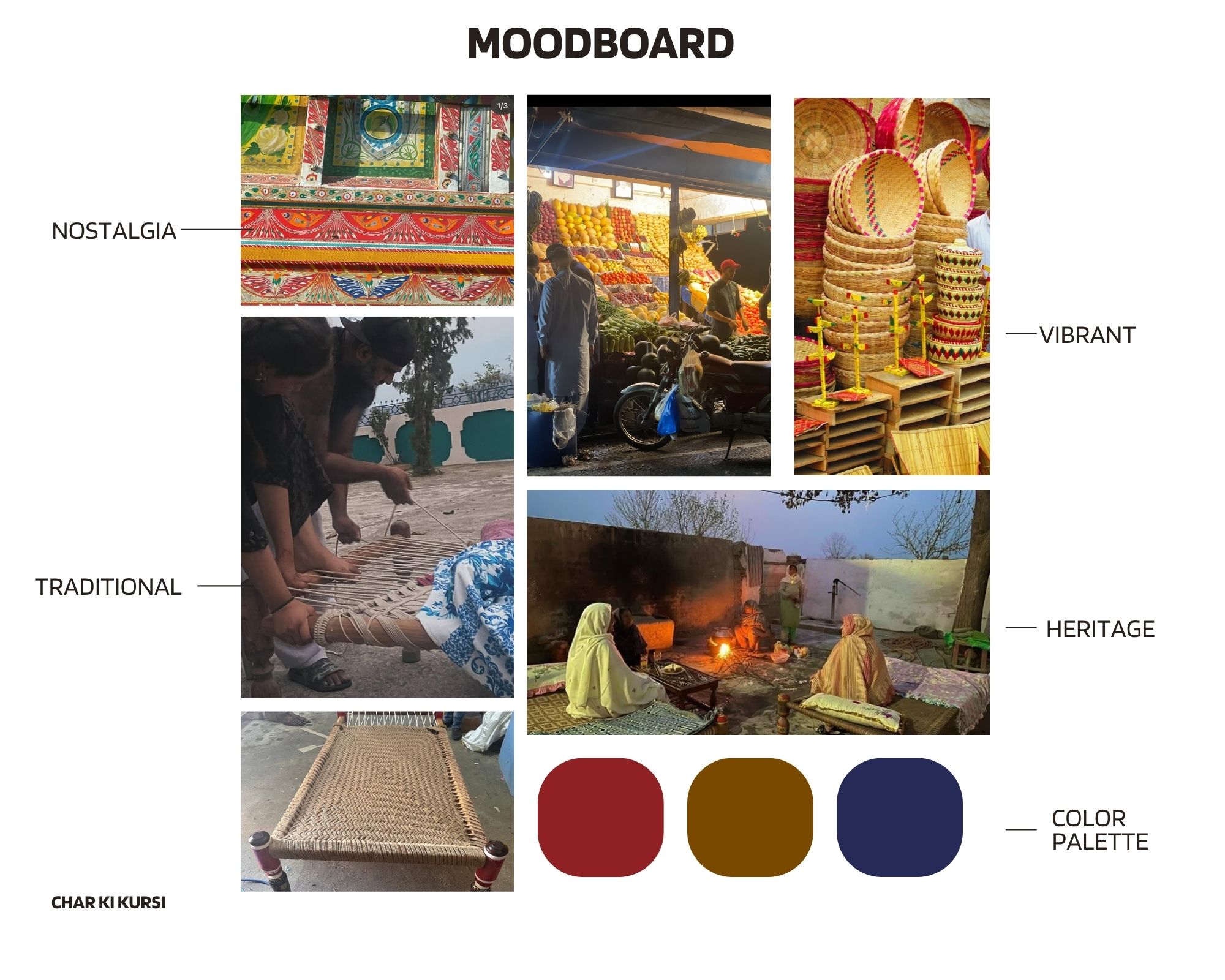 User Zobiya project image two