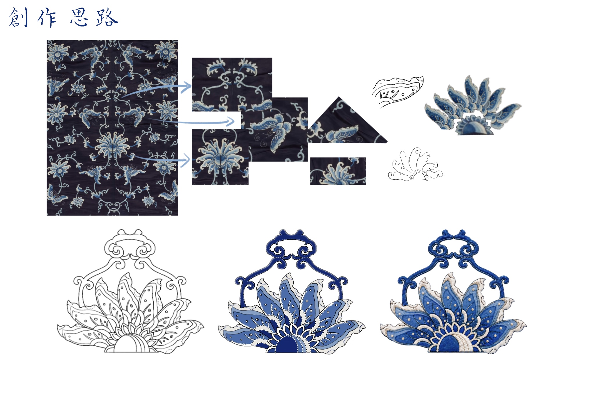 User Liu project image two