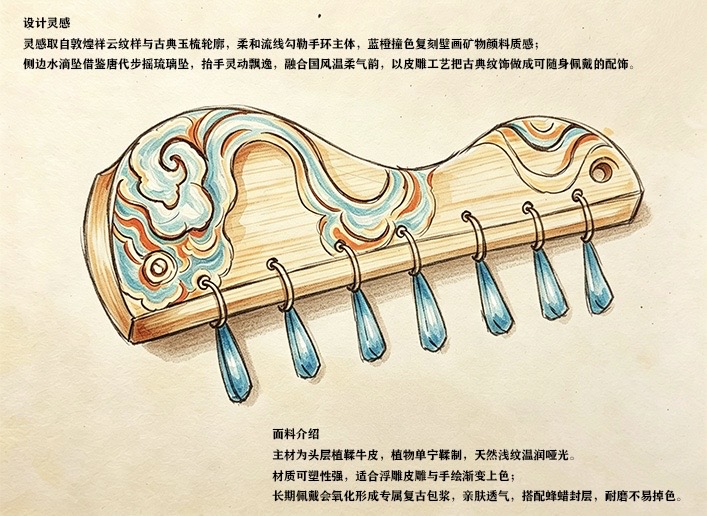 User ZiQing project image one