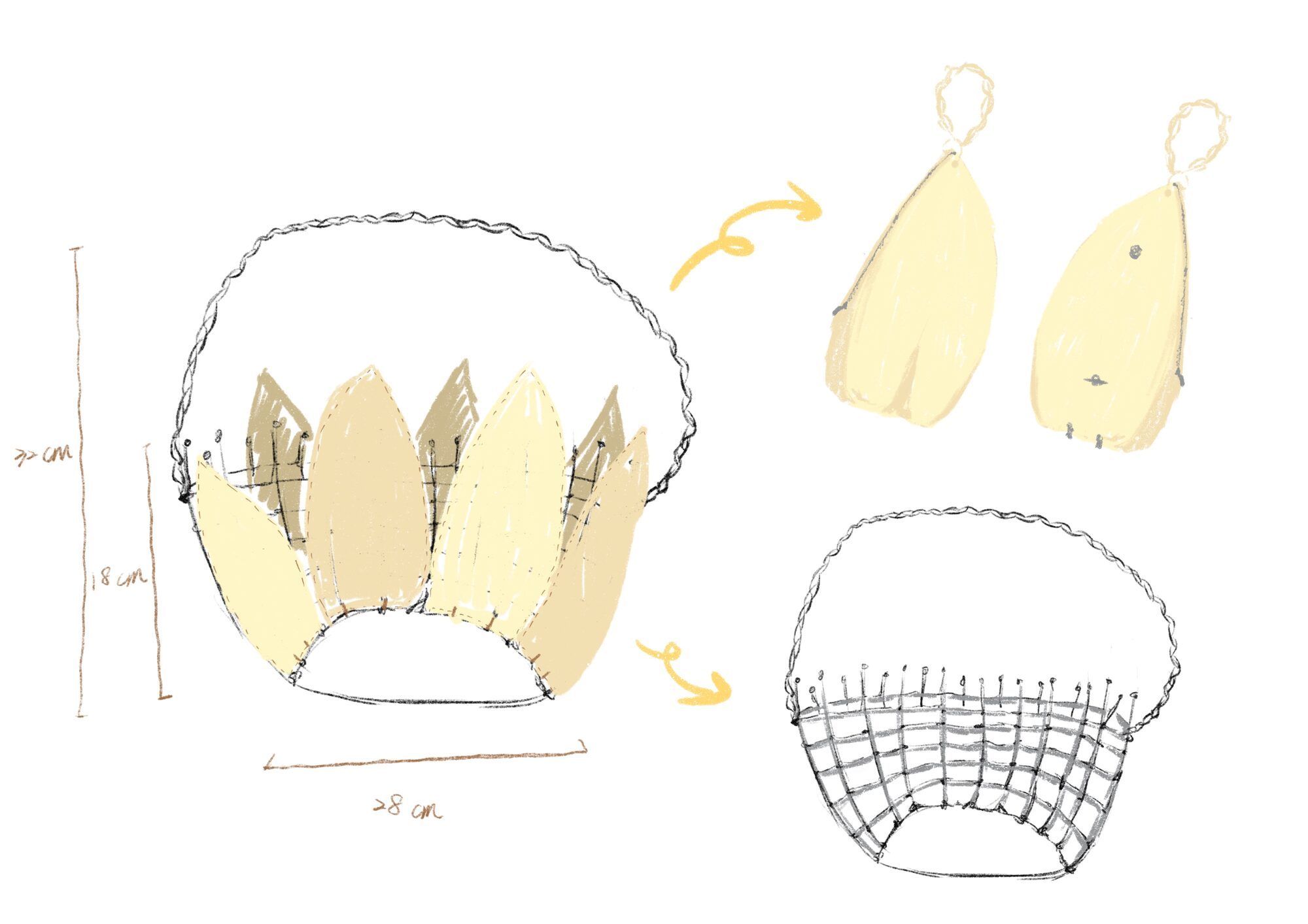 User Luchia project image two