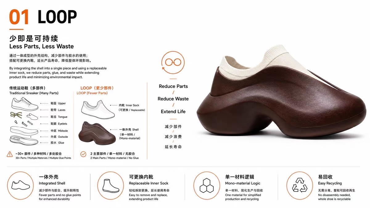 User ziqi project image one