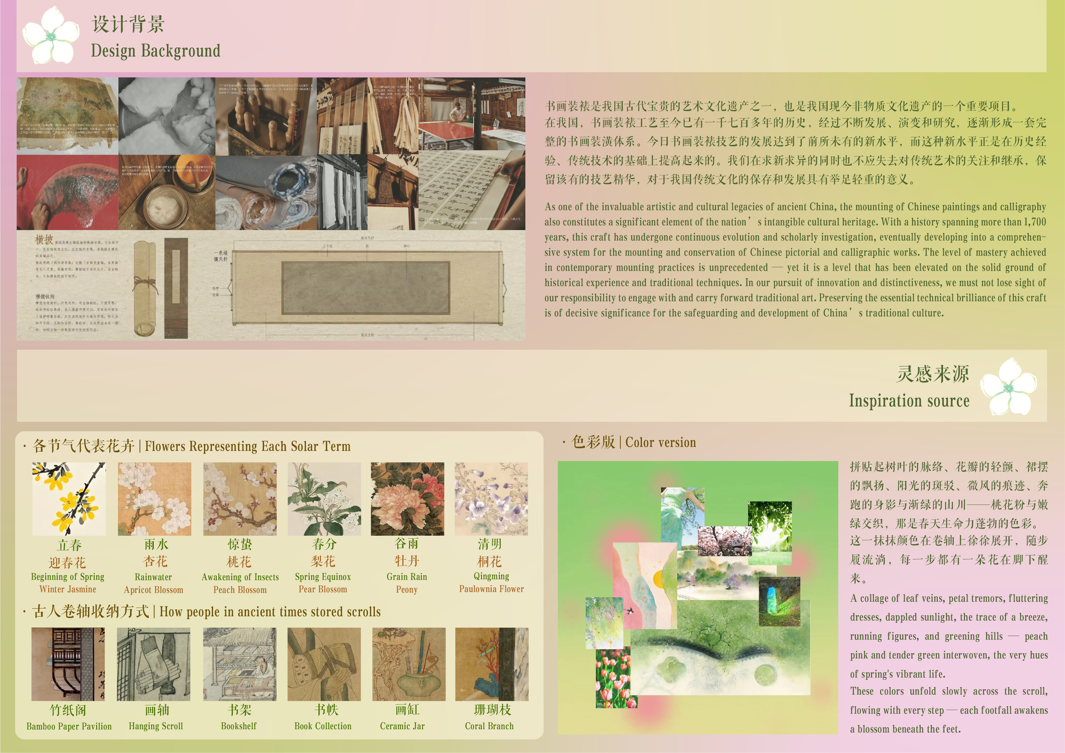 User Ruoyan project image two