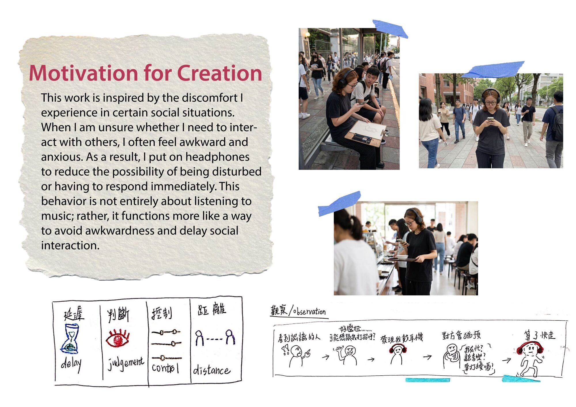 User YI-HUI project image two
