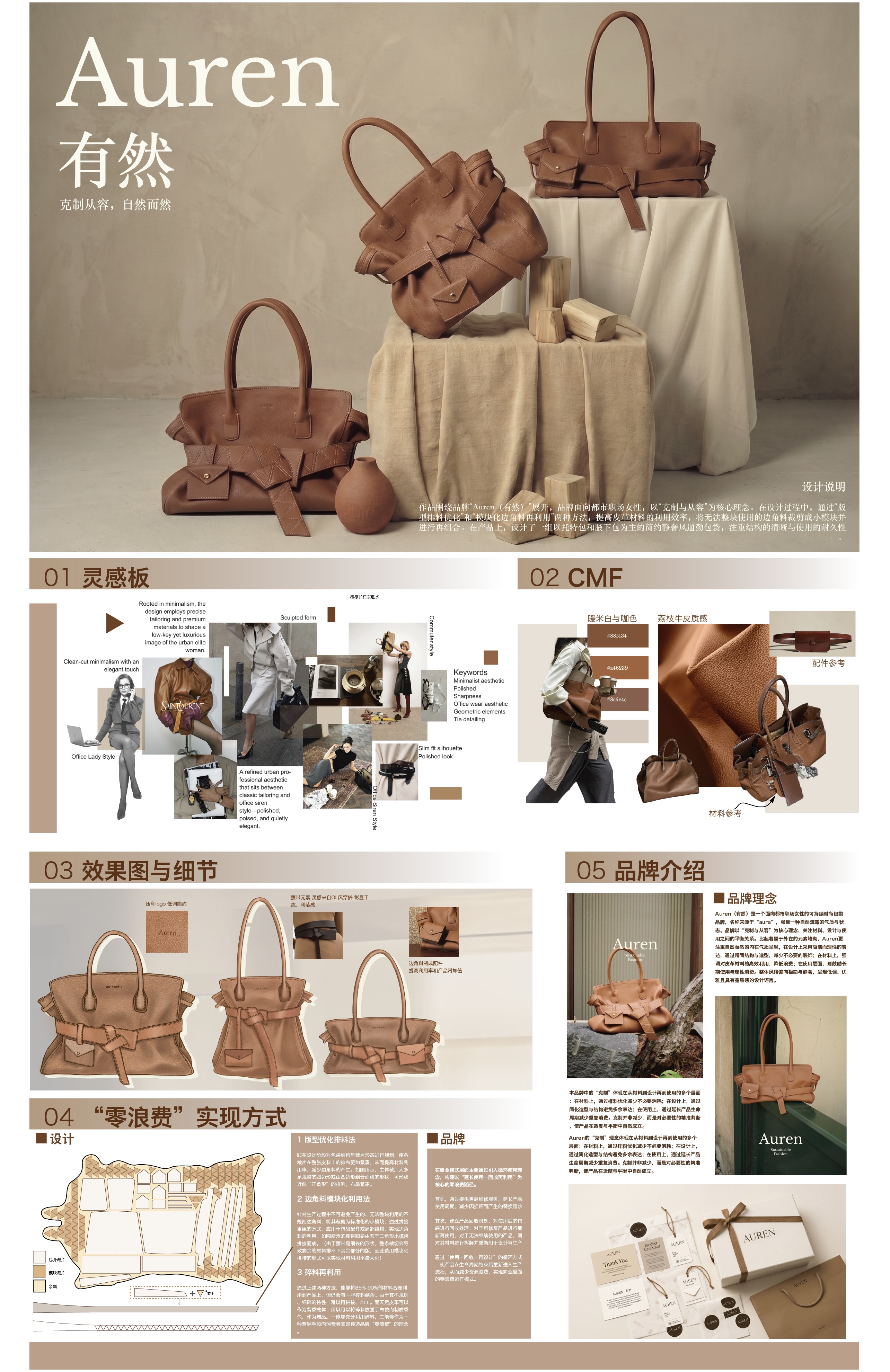 User ZHILU project image one