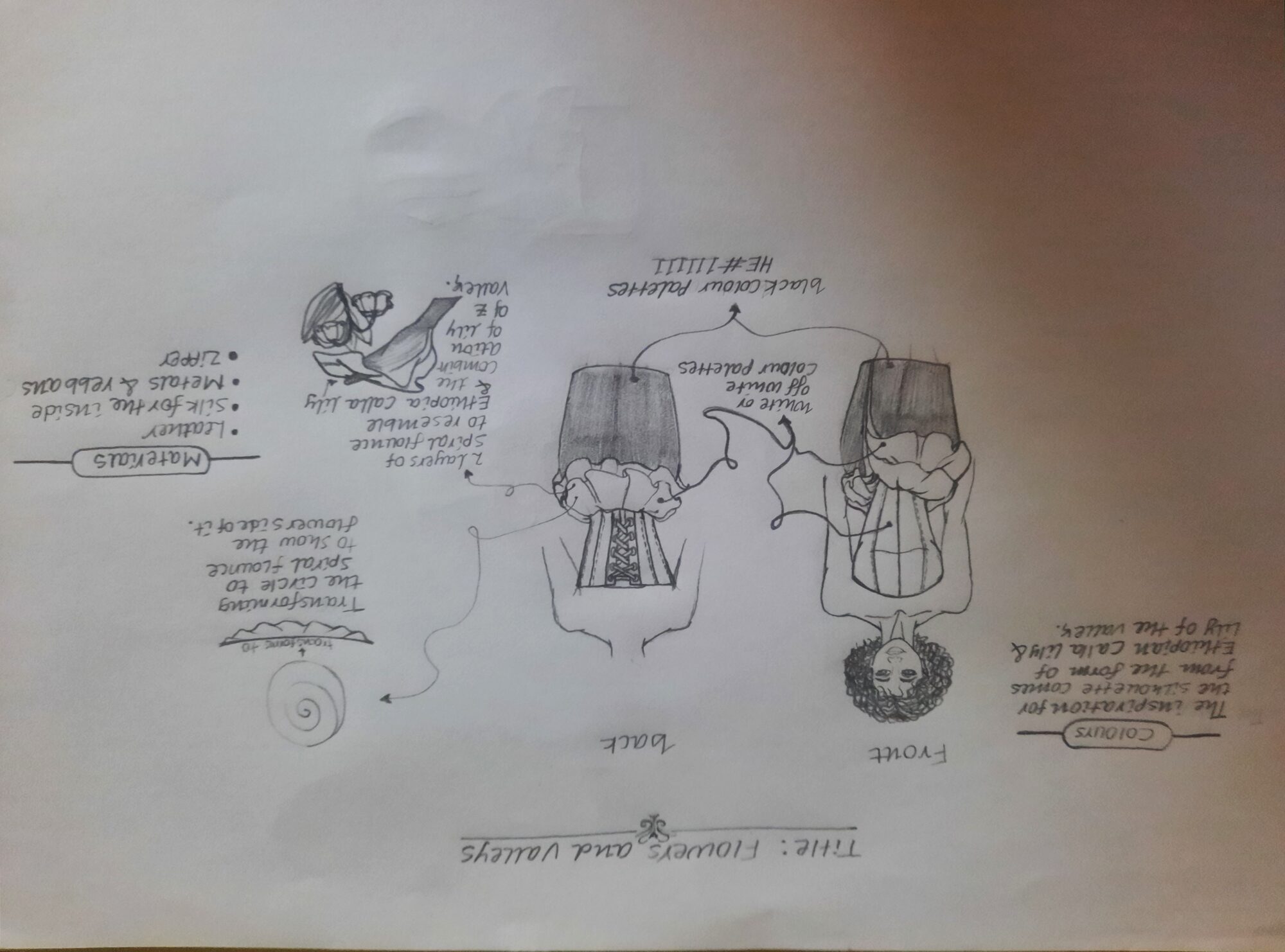 User Ewnet project image two