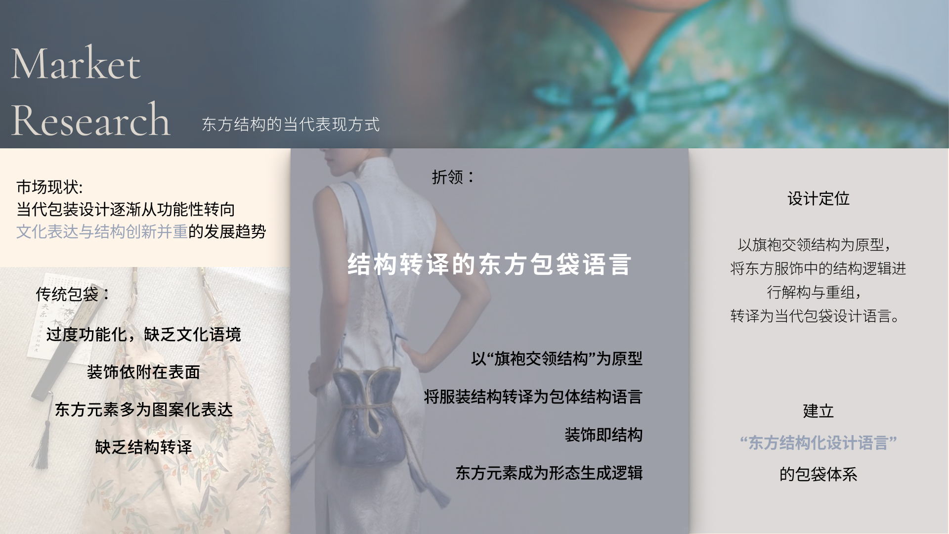 User ZHAO project image two