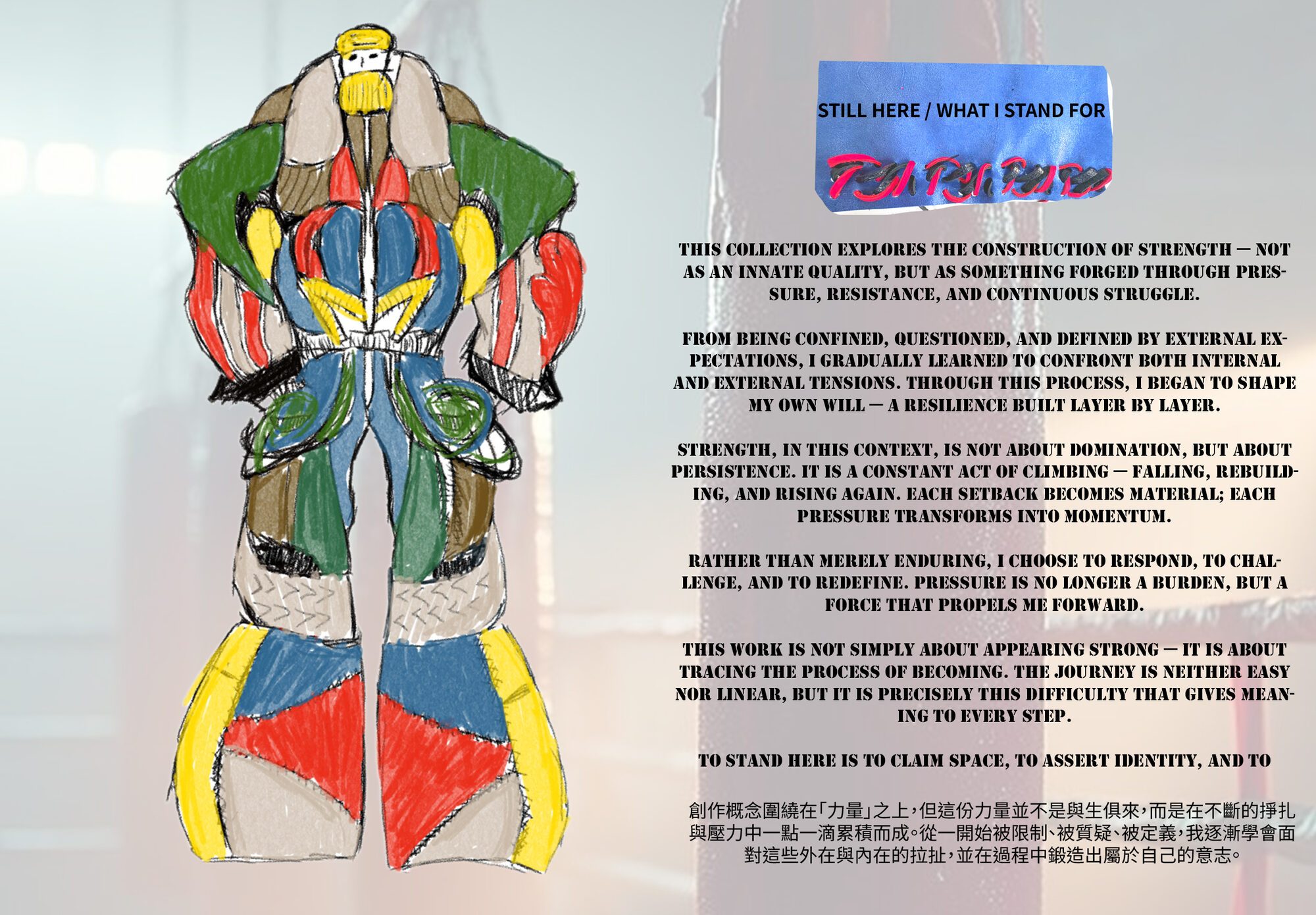User Yu-Huan project image two