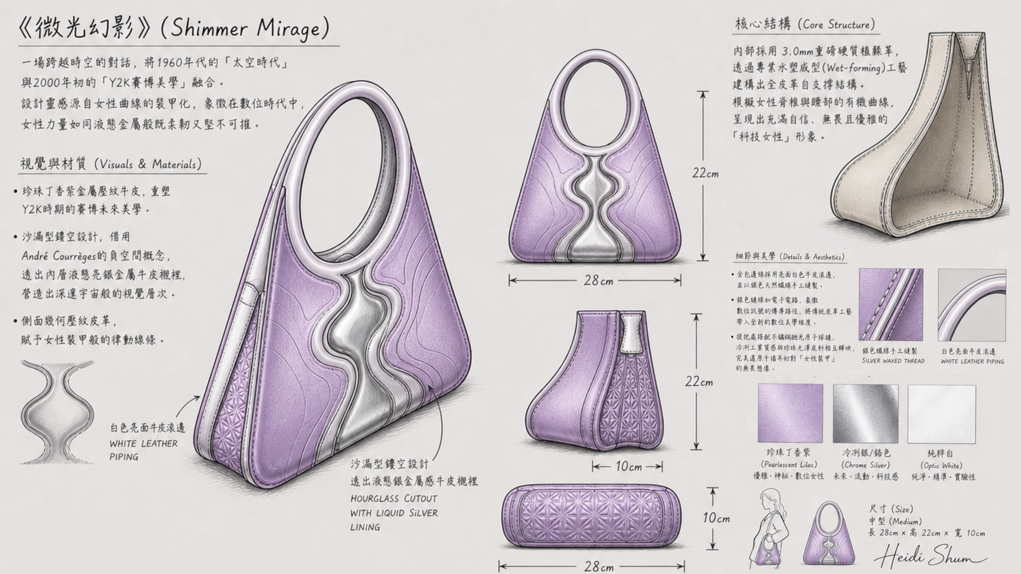 User Ho Ching project image two