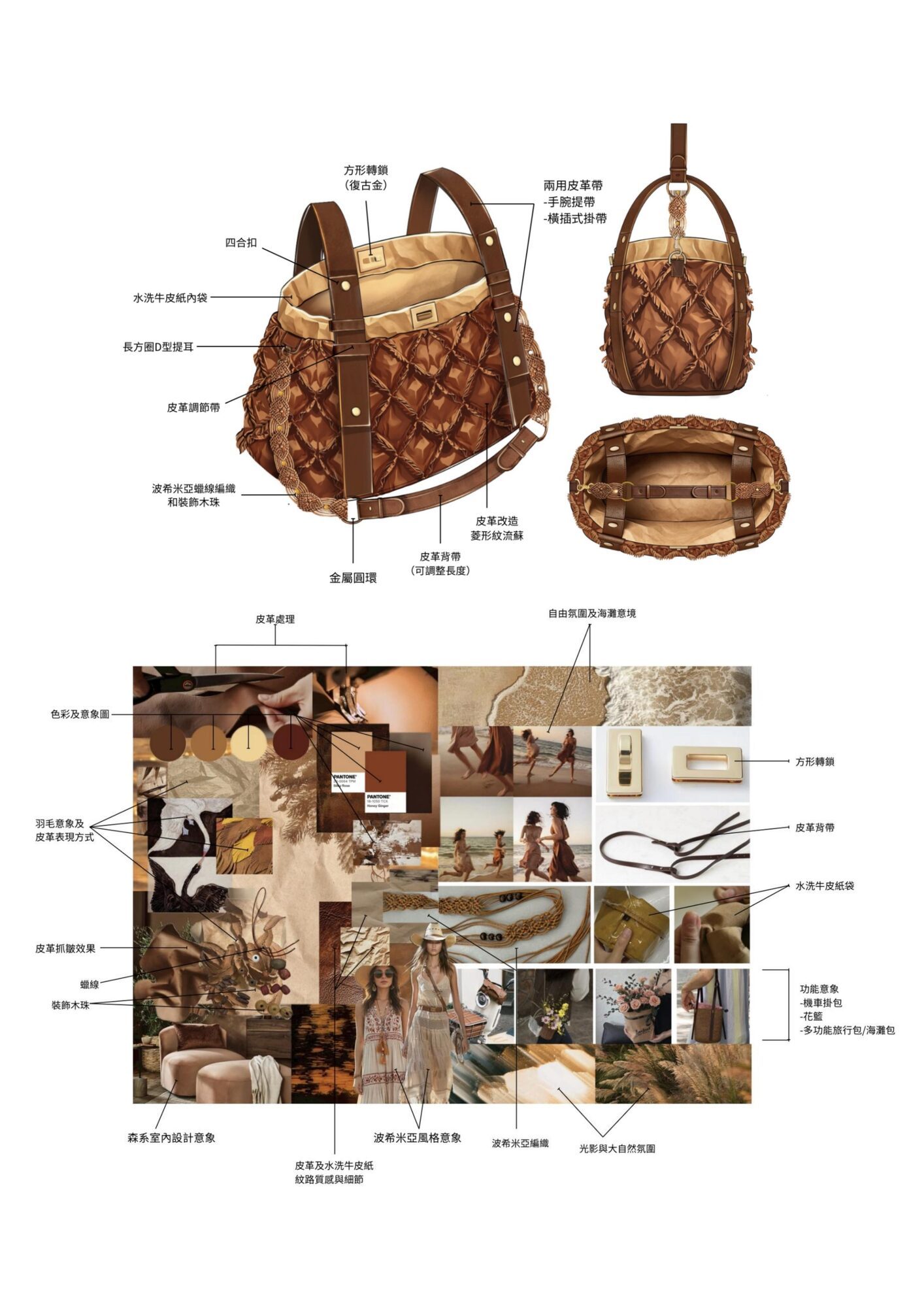 User ZhuoXin project image two