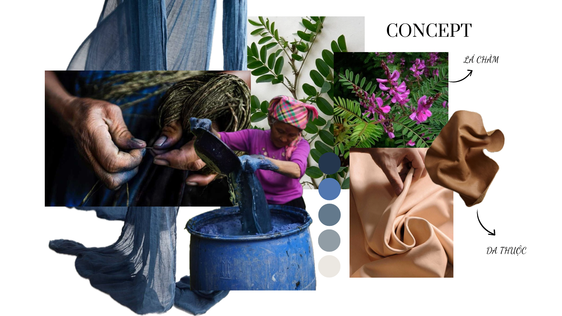 User Bao Ngoc project image one
